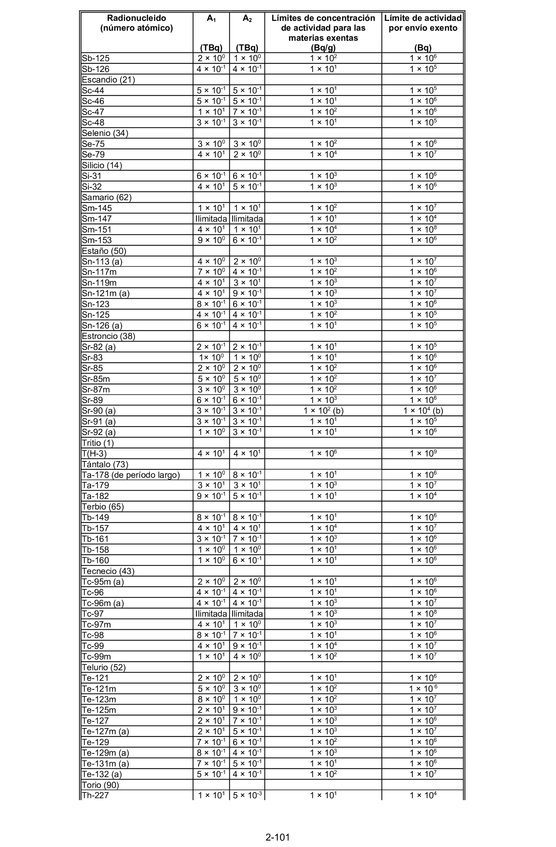 Imagen: /datos/imagenes/disp/2025/123/10089_15594082_38.png