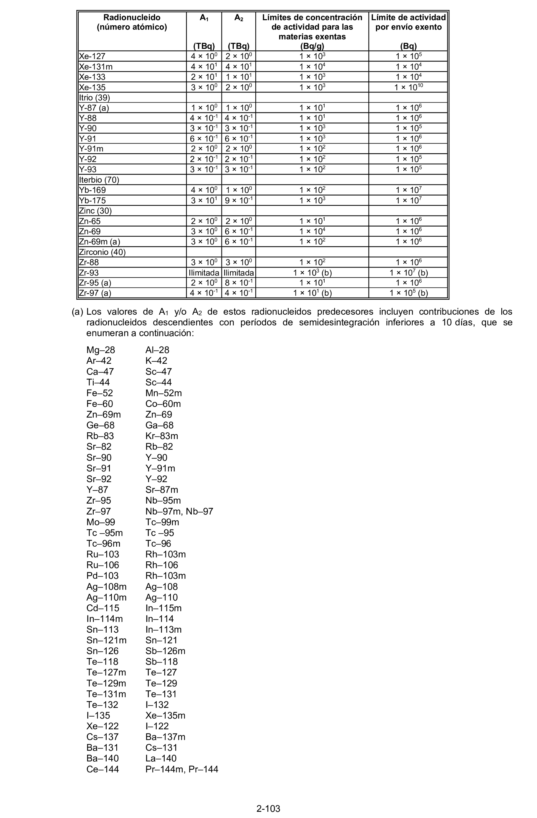 Imagen: /datos/imagenes/disp/2025/123/10089_15594082_40.png