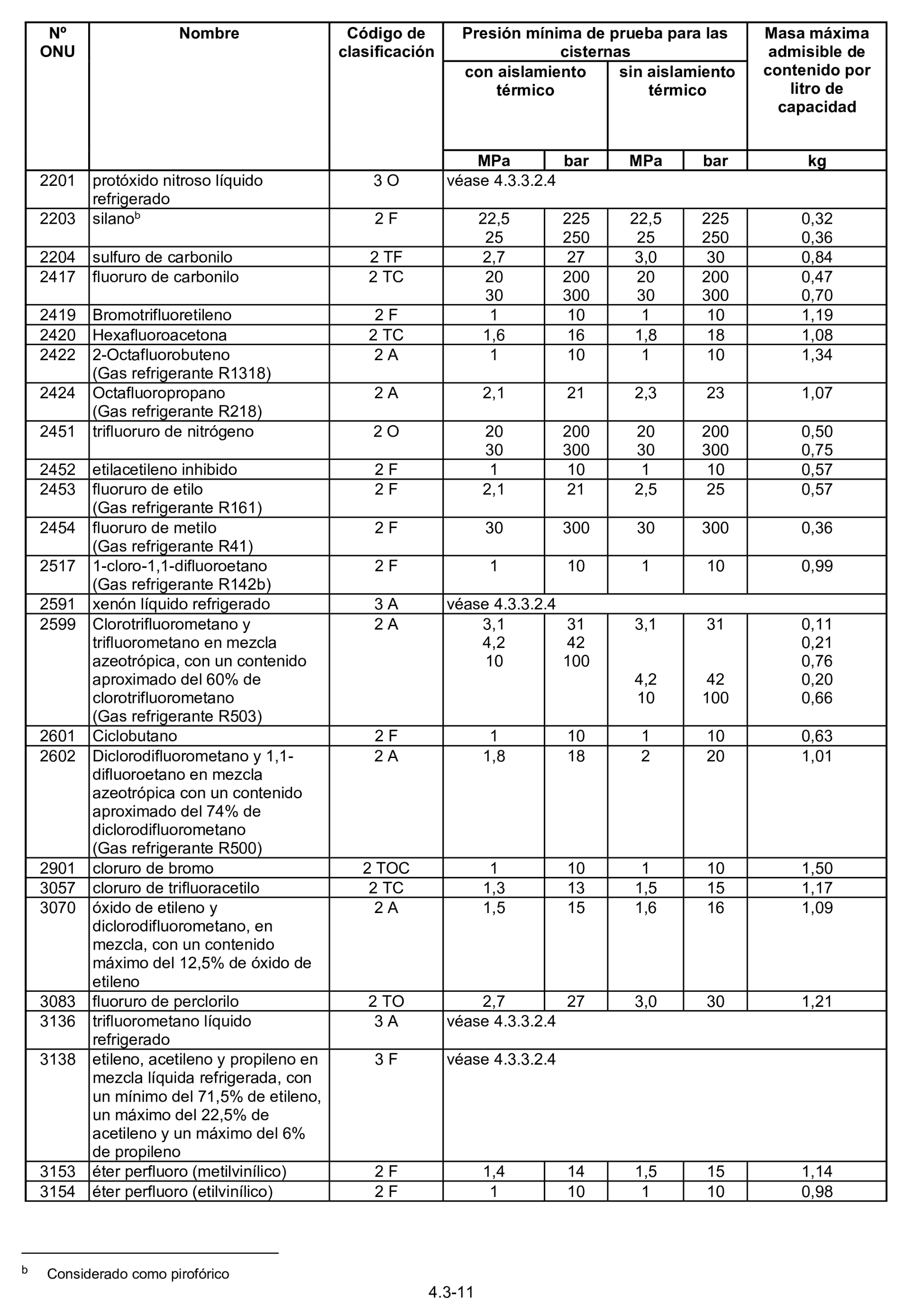 Imagen: /datos/imagenes/disp/2025/123/10089_15594873_31.png