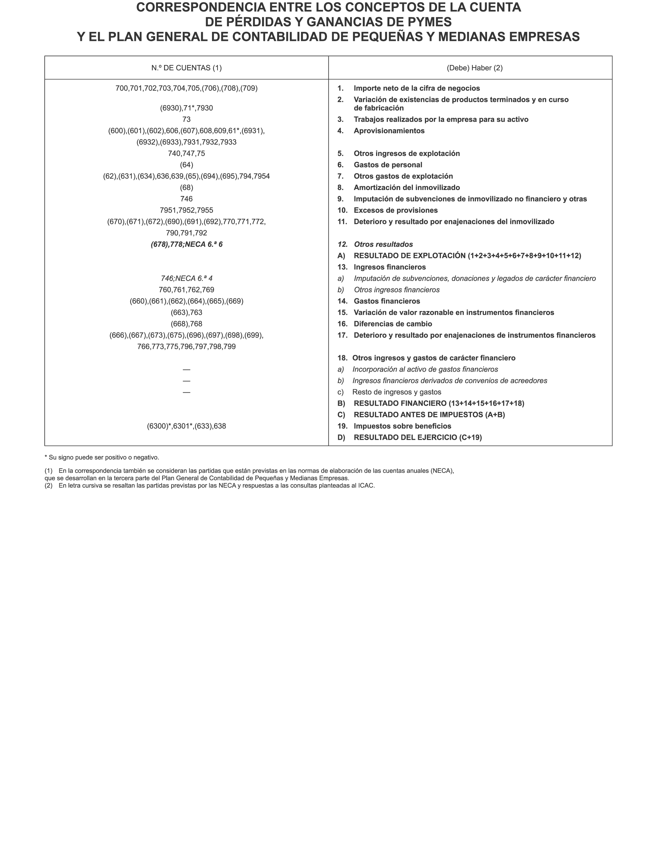 Imagen: /datos/imagenes/disp/2025/133/11004_15742020_35.png