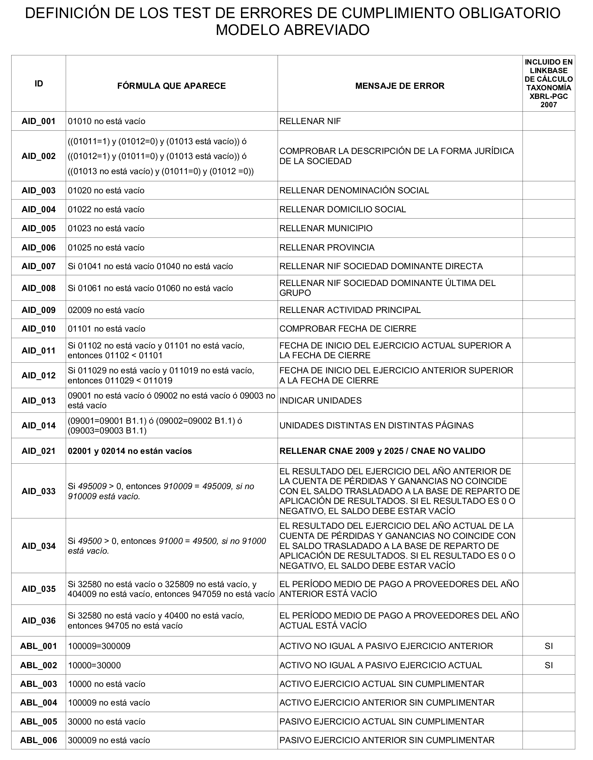Imagen: /datos/imagenes/disp/2025/133/11004_15743197_15.png