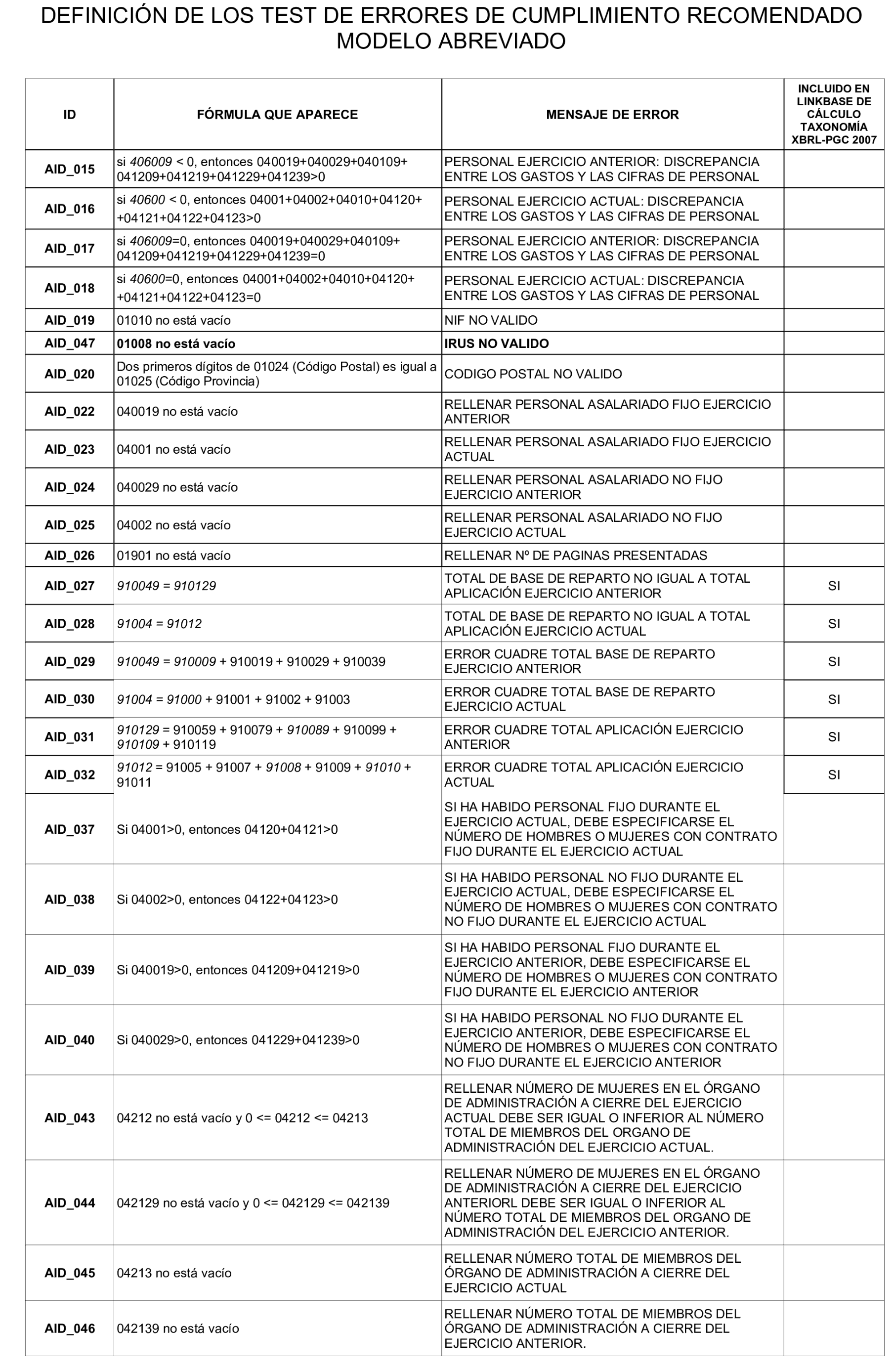 Imagen: /datos/imagenes/disp/2025/133/11004_15743197_16.png