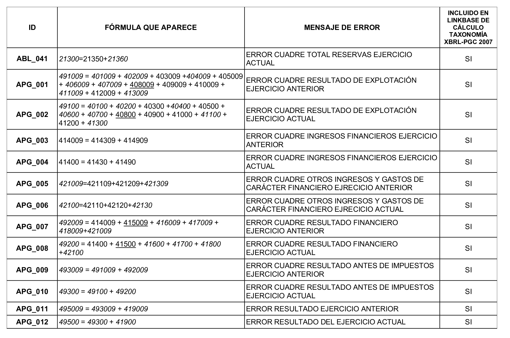 Imagen: /datos/imagenes/disp/2025/133/11004_15743197_18.png