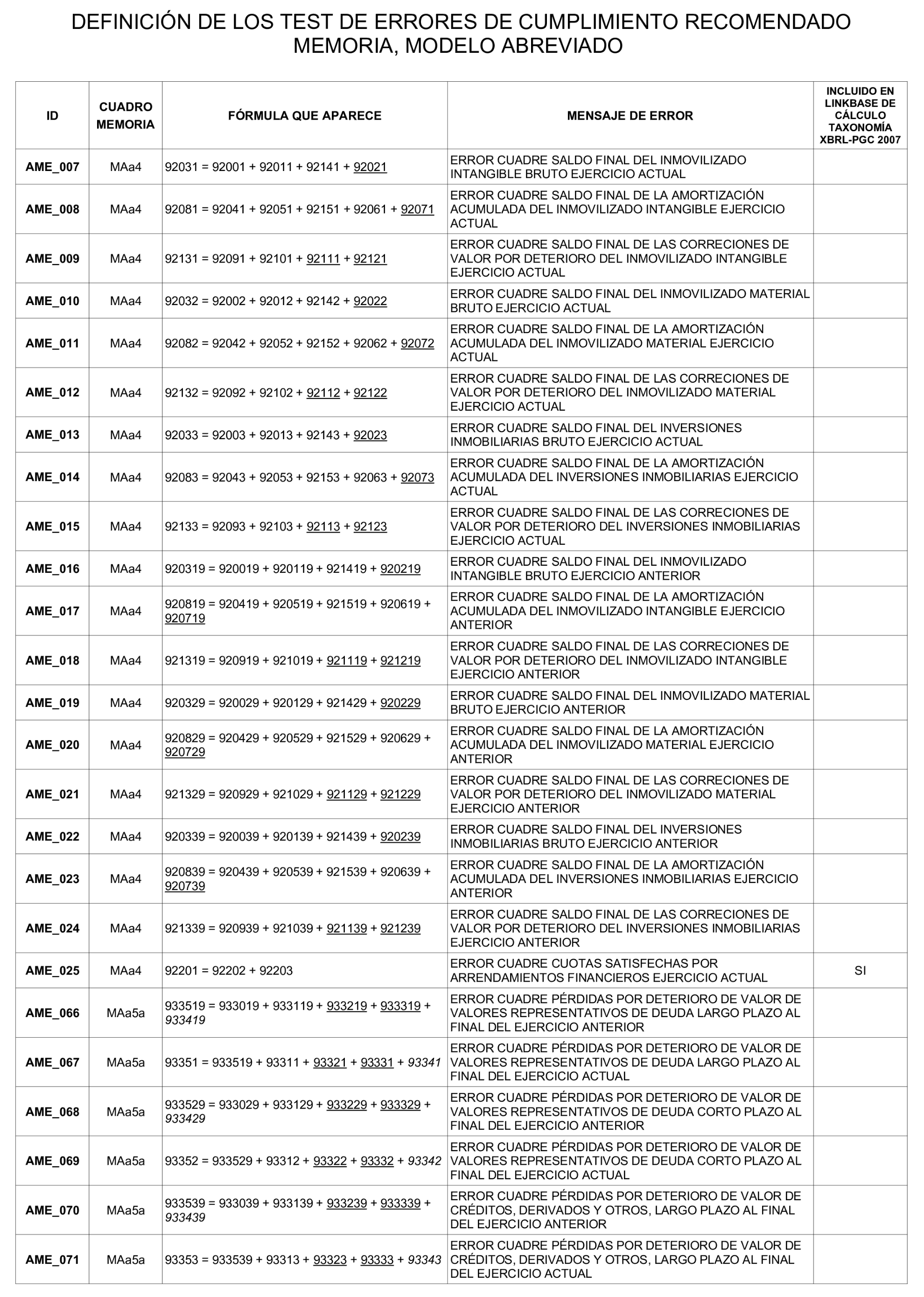 Imagen: /datos/imagenes/disp/2025/133/11004_15743197_19.png