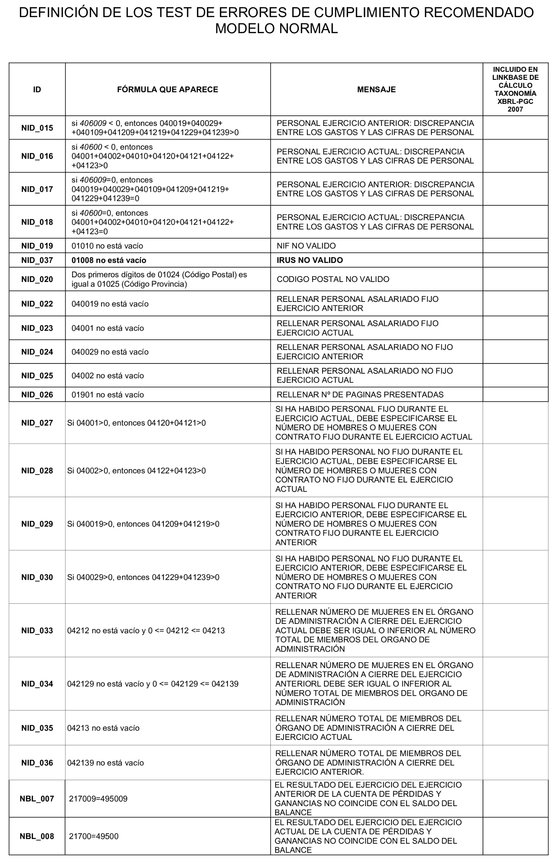 Imagen: /datos/imagenes/disp/2025/133/11004_15743197_2.png