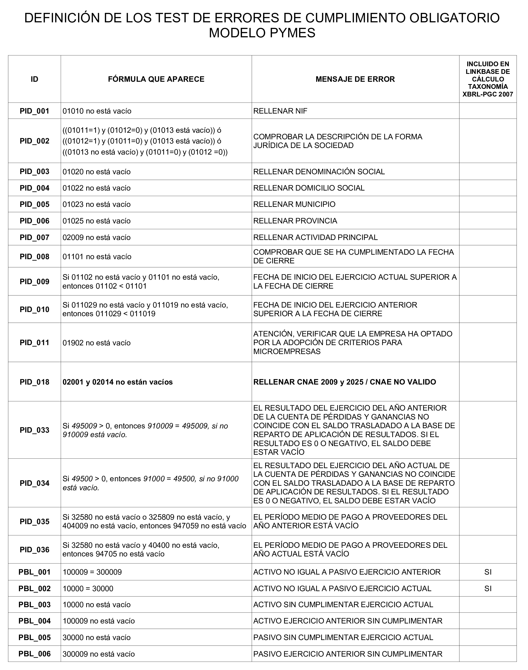 Imagen: /datos/imagenes/disp/2025/133/11004_15743197_26.png