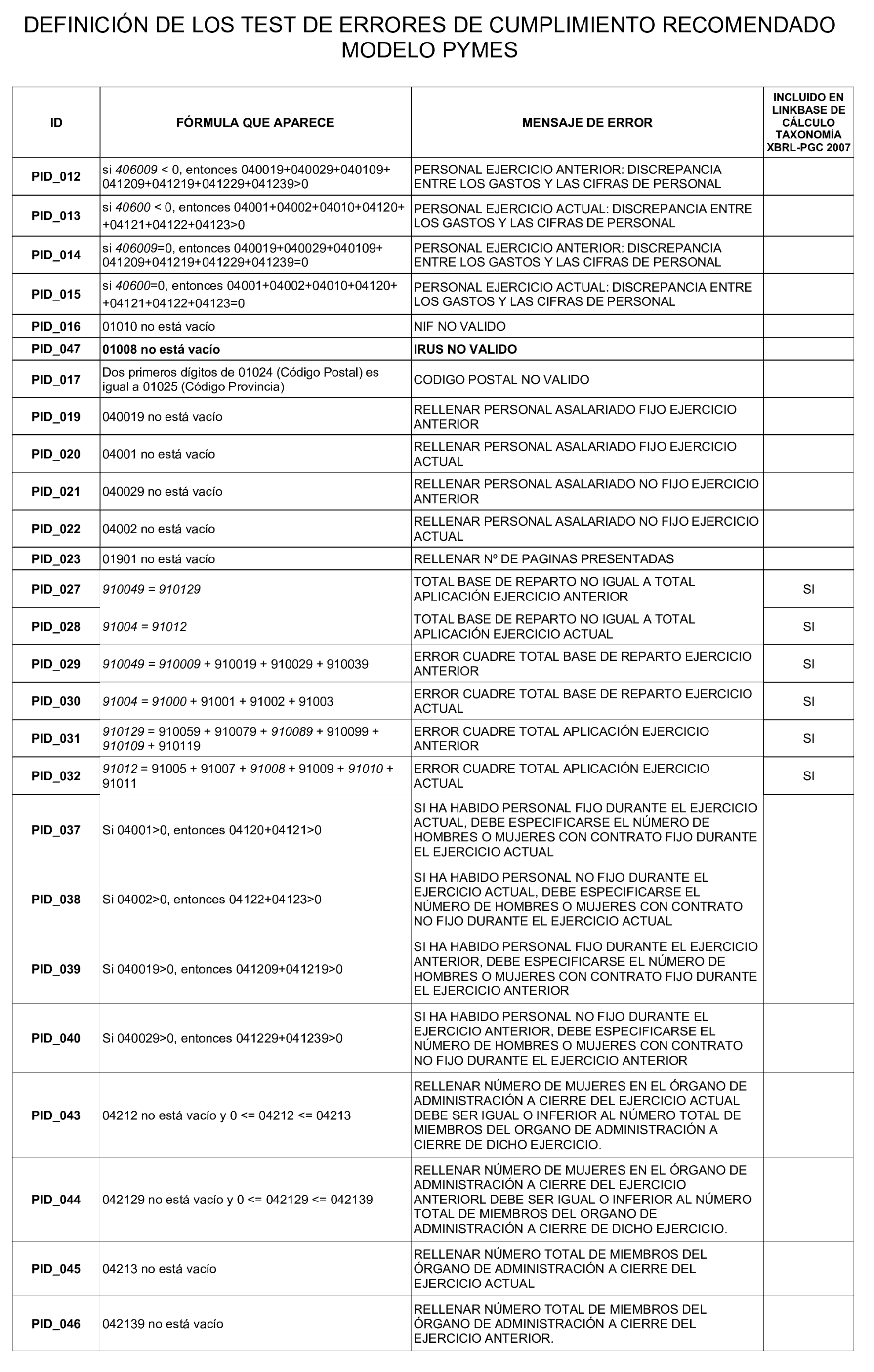 Imagen: /datos/imagenes/disp/2025/133/11004_15743197_27.png