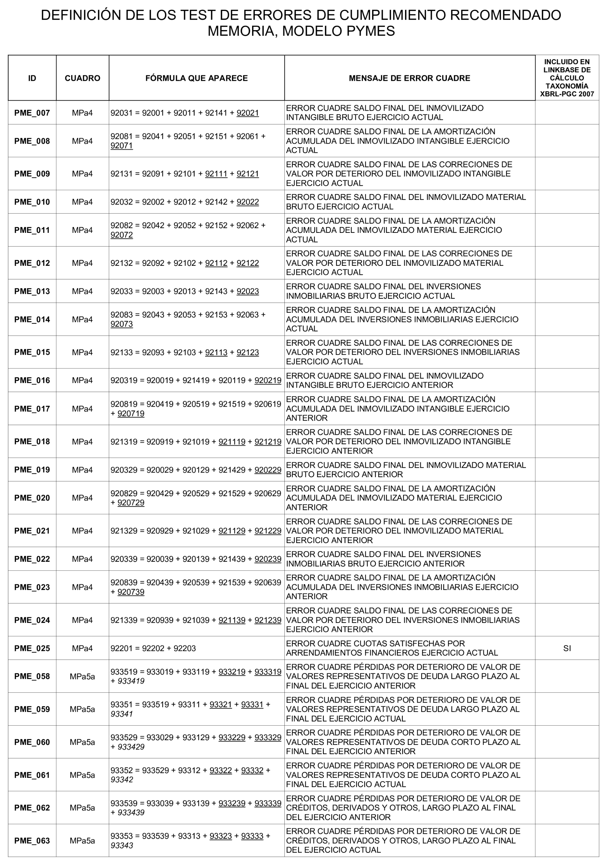 Imagen: /datos/imagenes/disp/2025/133/11004_15743197_30.png