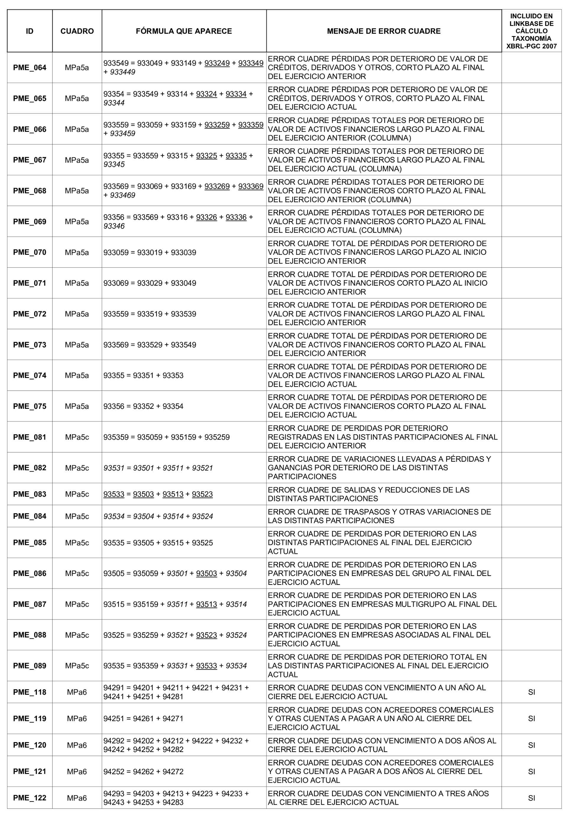 Imagen: /datos/imagenes/disp/2025/133/11004_15743197_31.png