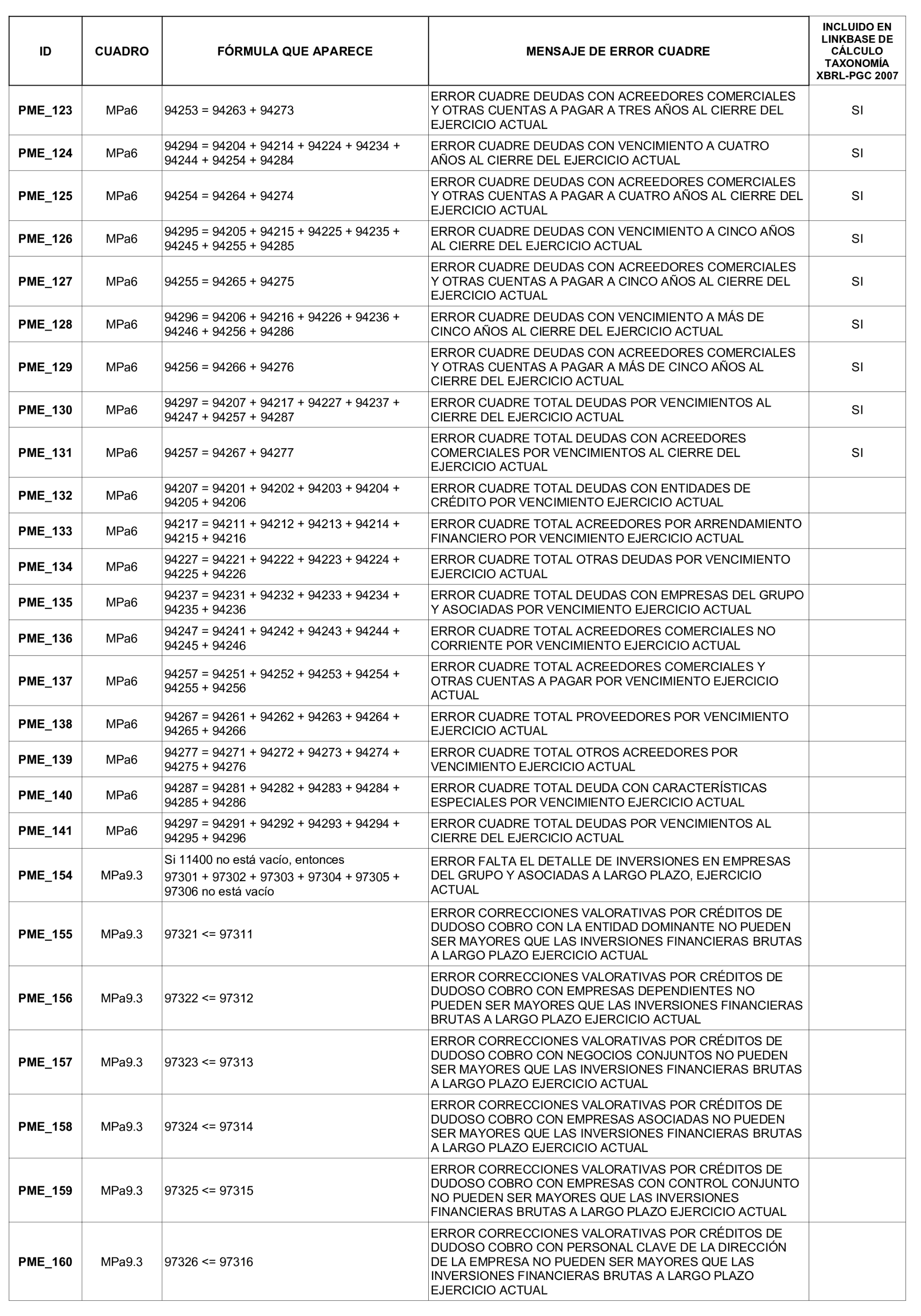 Imagen: /datos/imagenes/disp/2025/133/11004_15743197_32.png