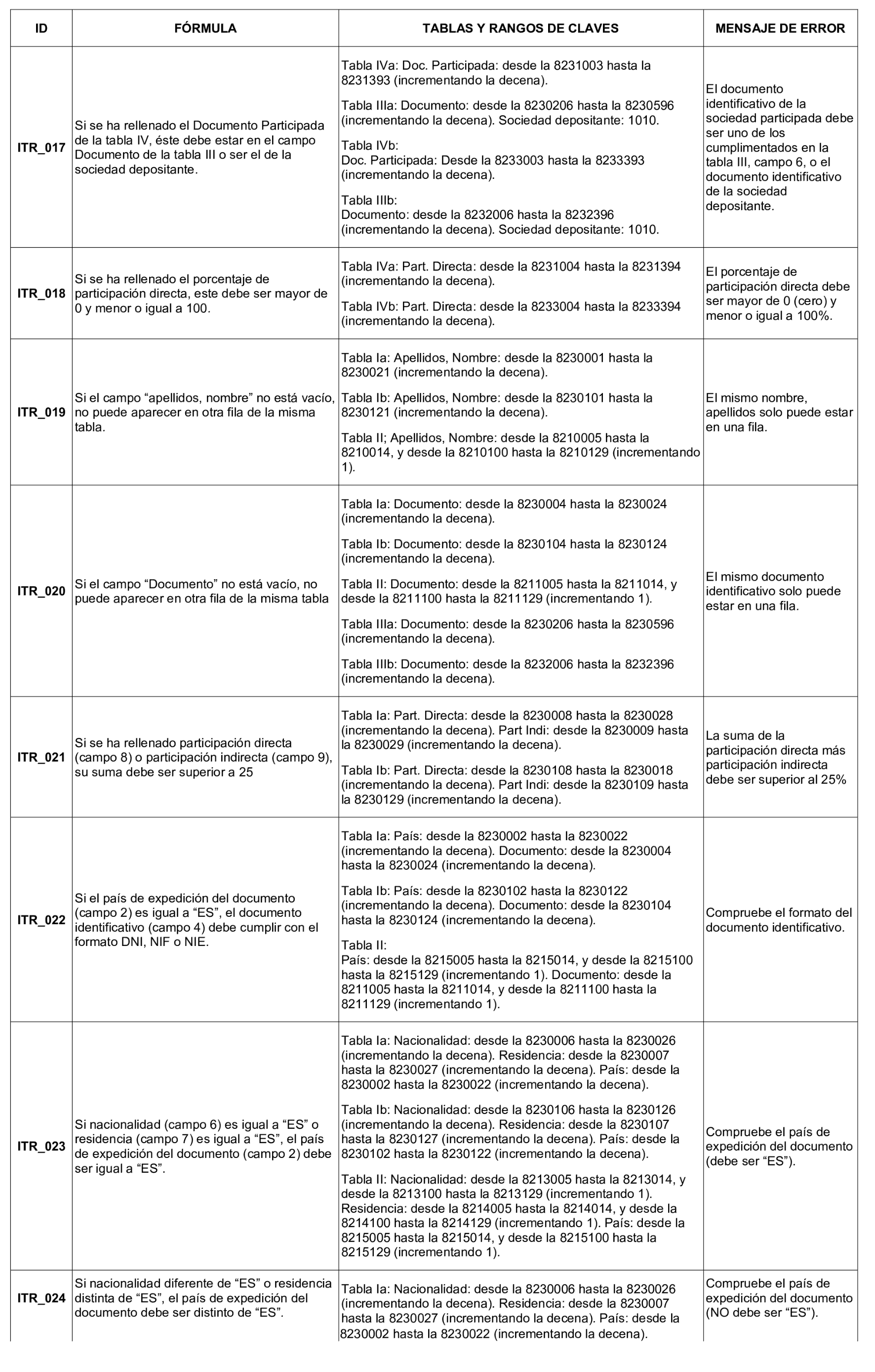 Imagen: /datos/imagenes/disp/2025/133/11004_15743197_41.png