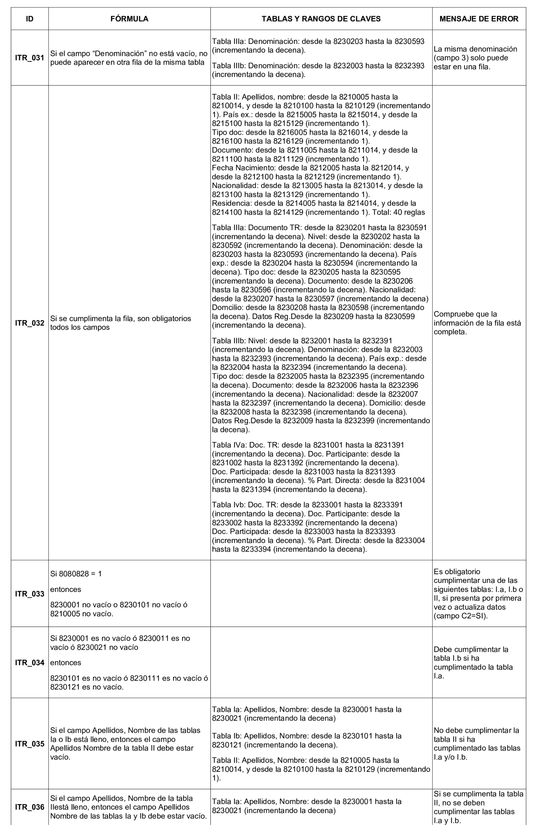 Imagen: /datos/imagenes/disp/2025/133/11004_15743197_43.png
