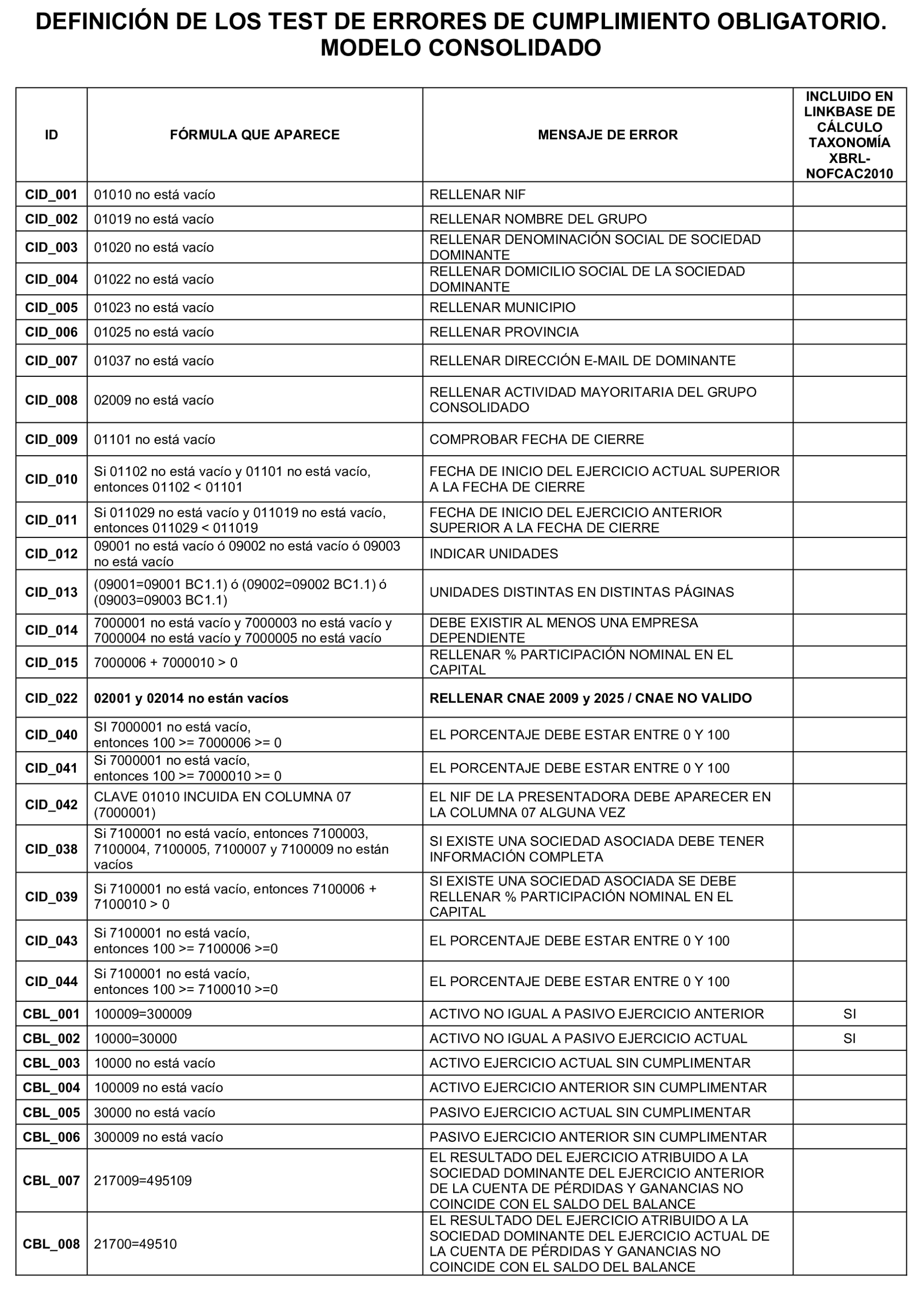 Imagen: /datos/imagenes/disp/2025/133/11005_15734643_1.png