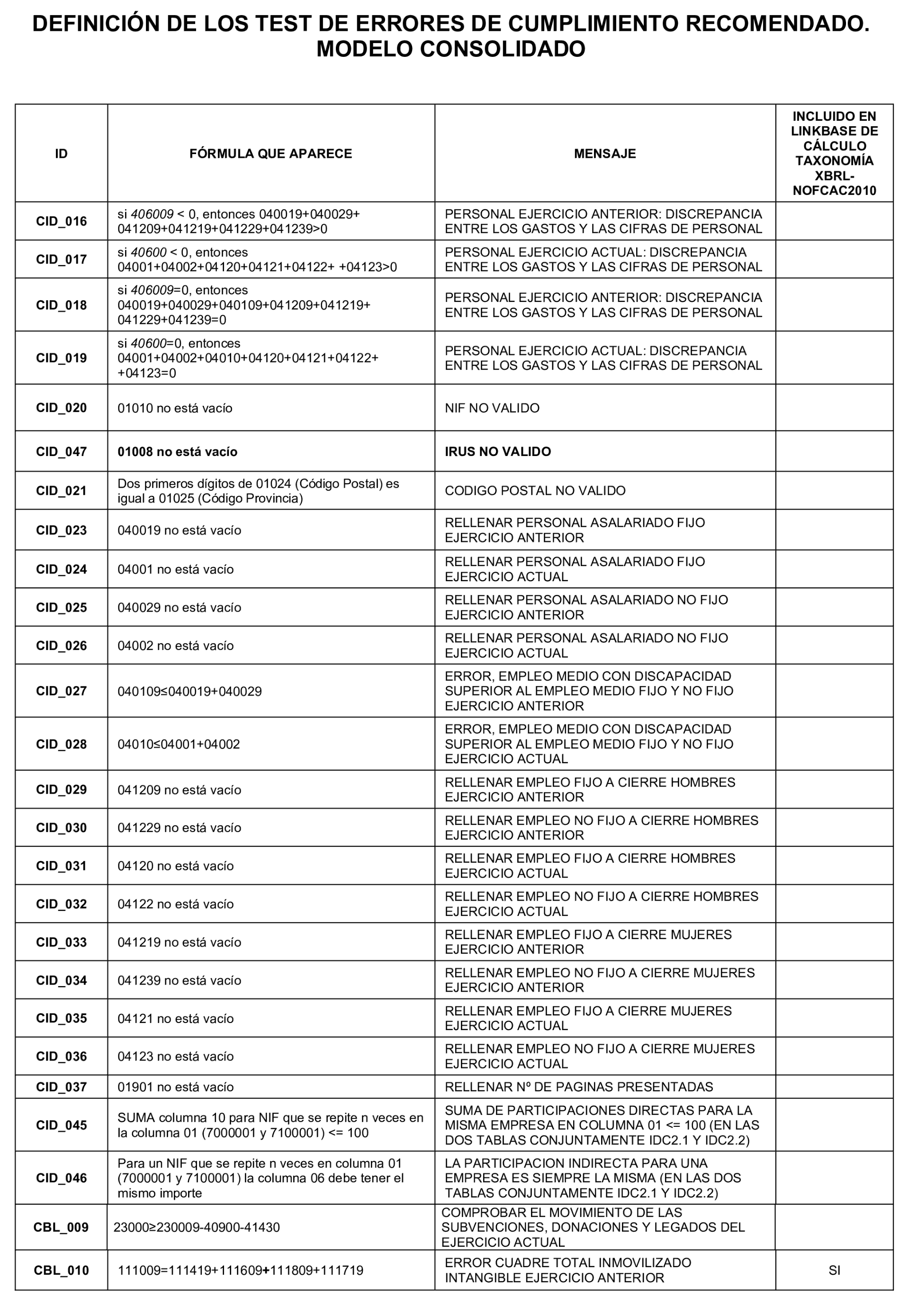 Imagen: /datos/imagenes/disp/2025/133/11005_15734643_2.png
