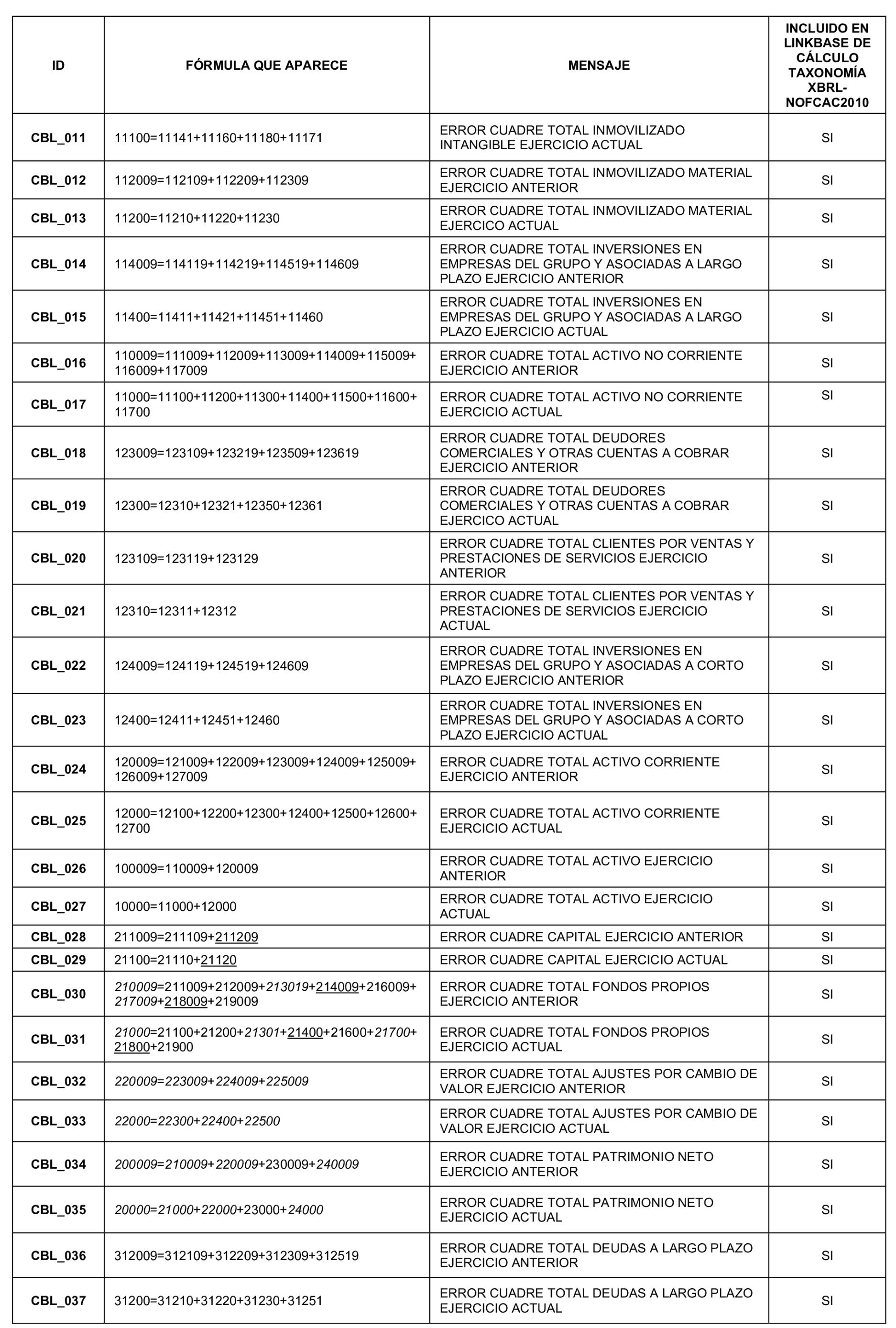 Imagen: /datos/imagenes/disp/2025/133/11005_15734643_3.png