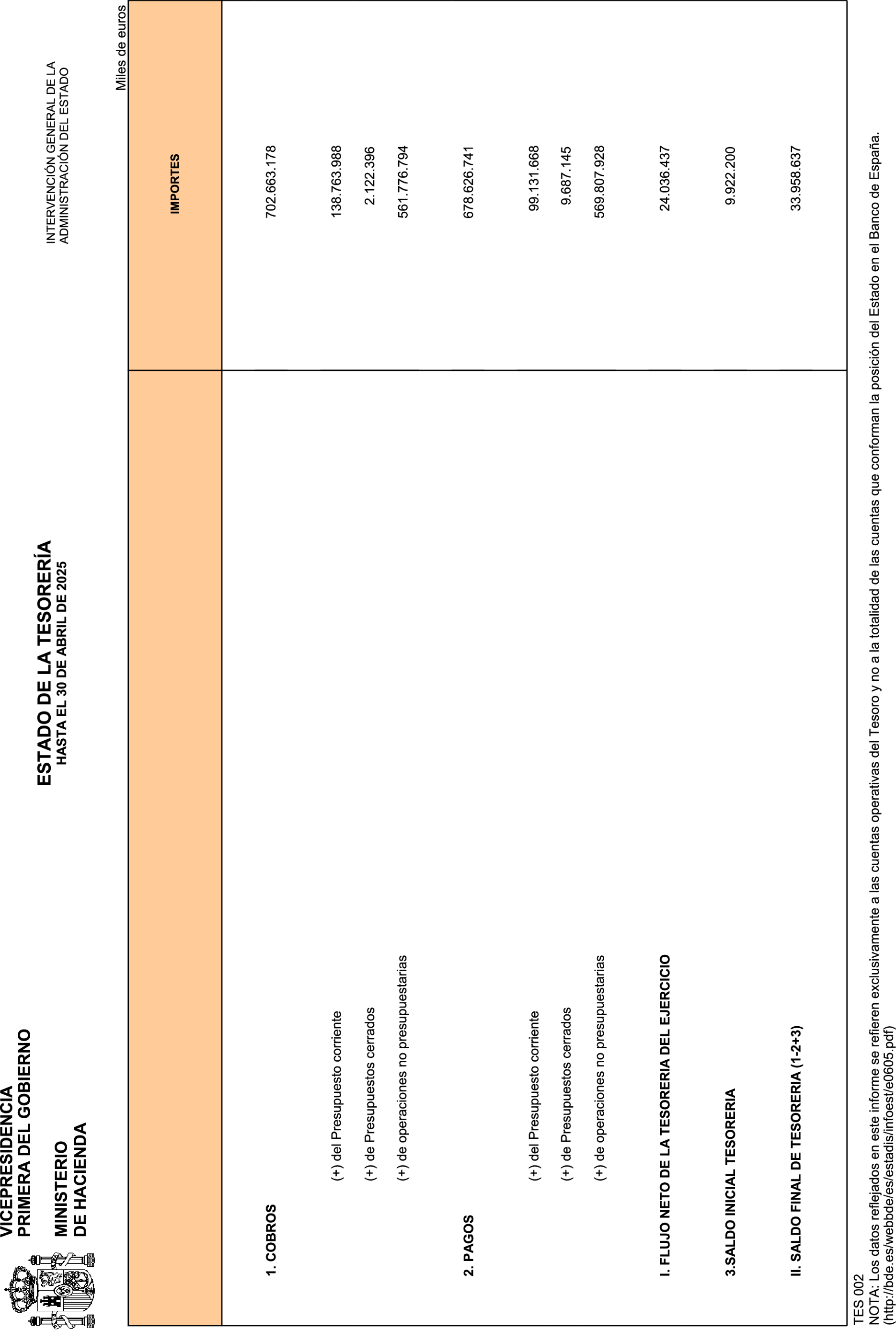 Imagen: /datos/imagenes/disp/2025/136/11406_15756009_2.png