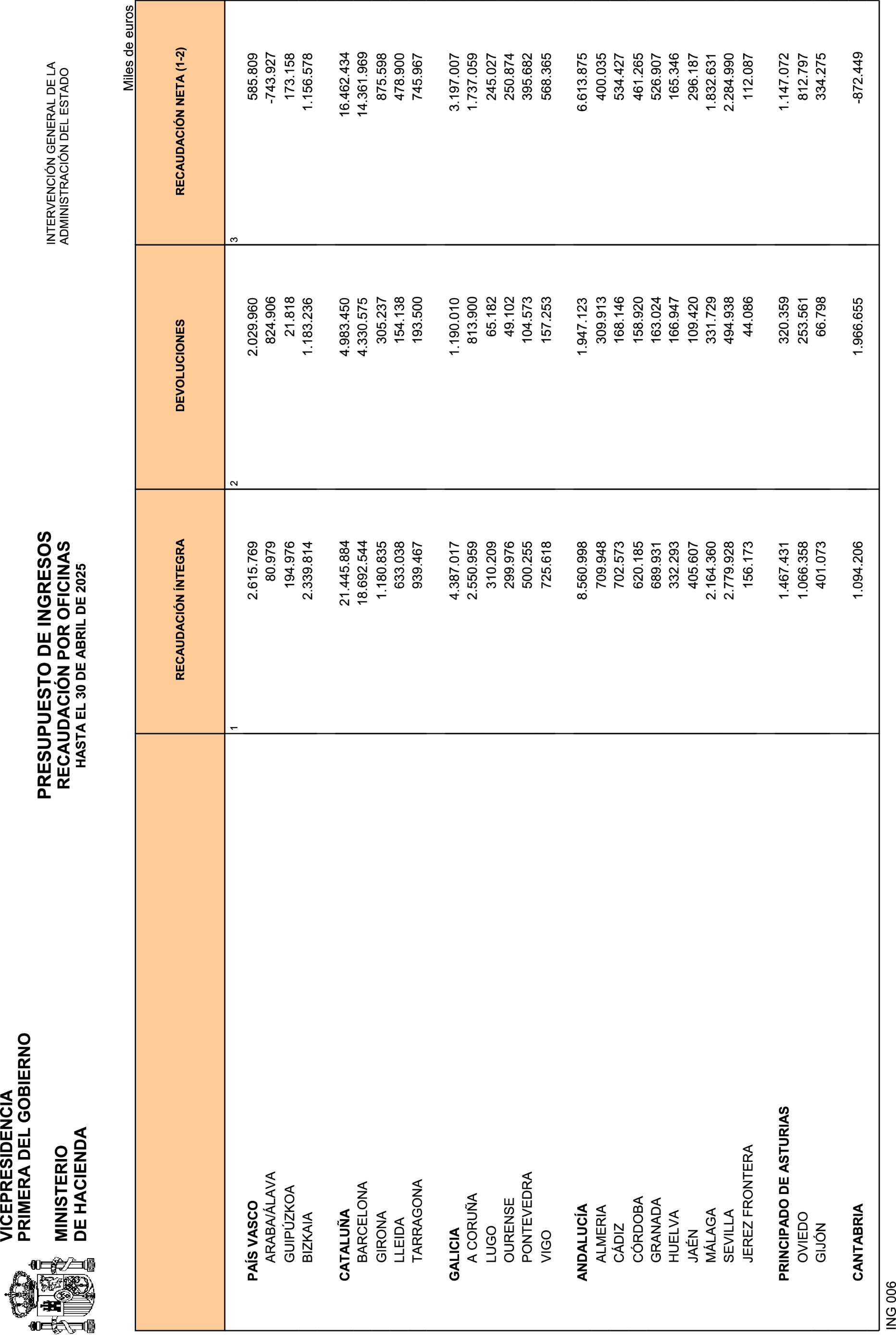 Imagen: /datos/imagenes/disp/2025/136/11406_15756009_21.png