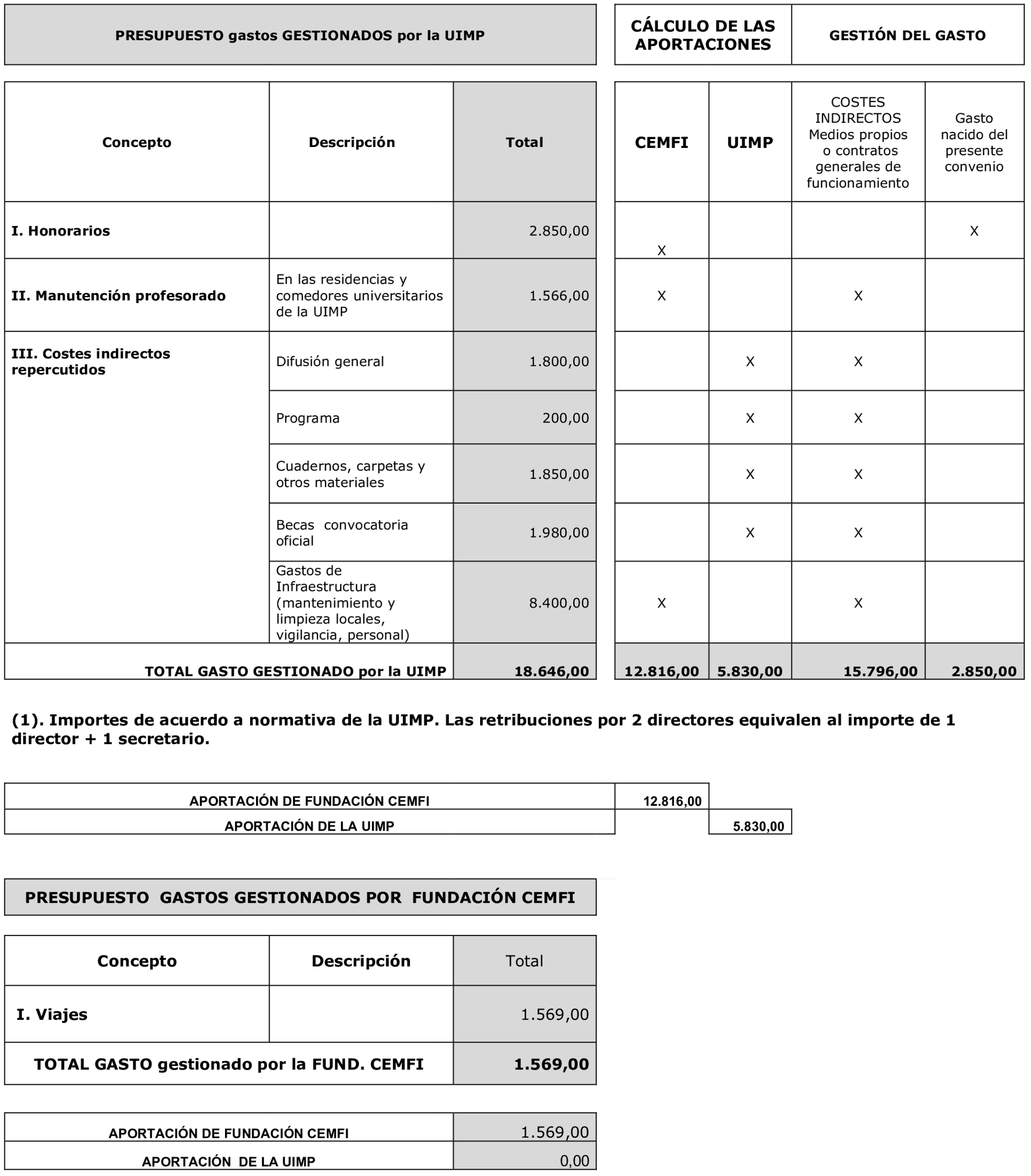 Imagen: /datos/imagenes/disp/2025/139/11720_15762490_1.png