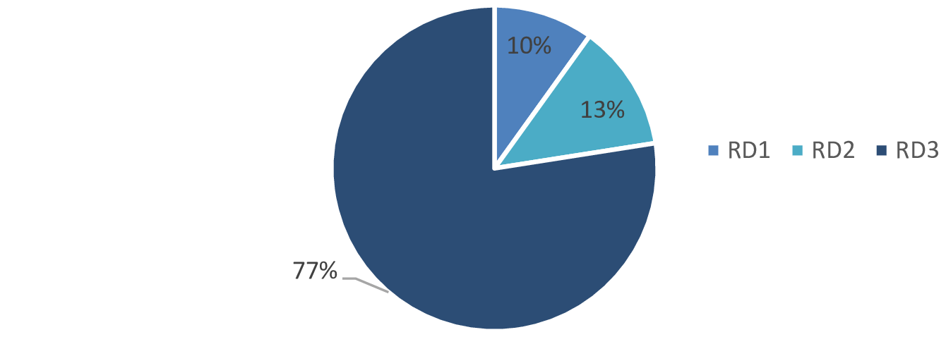Imagen: /datos/imagenes/disp/2025/147/12417_15800076_1.png