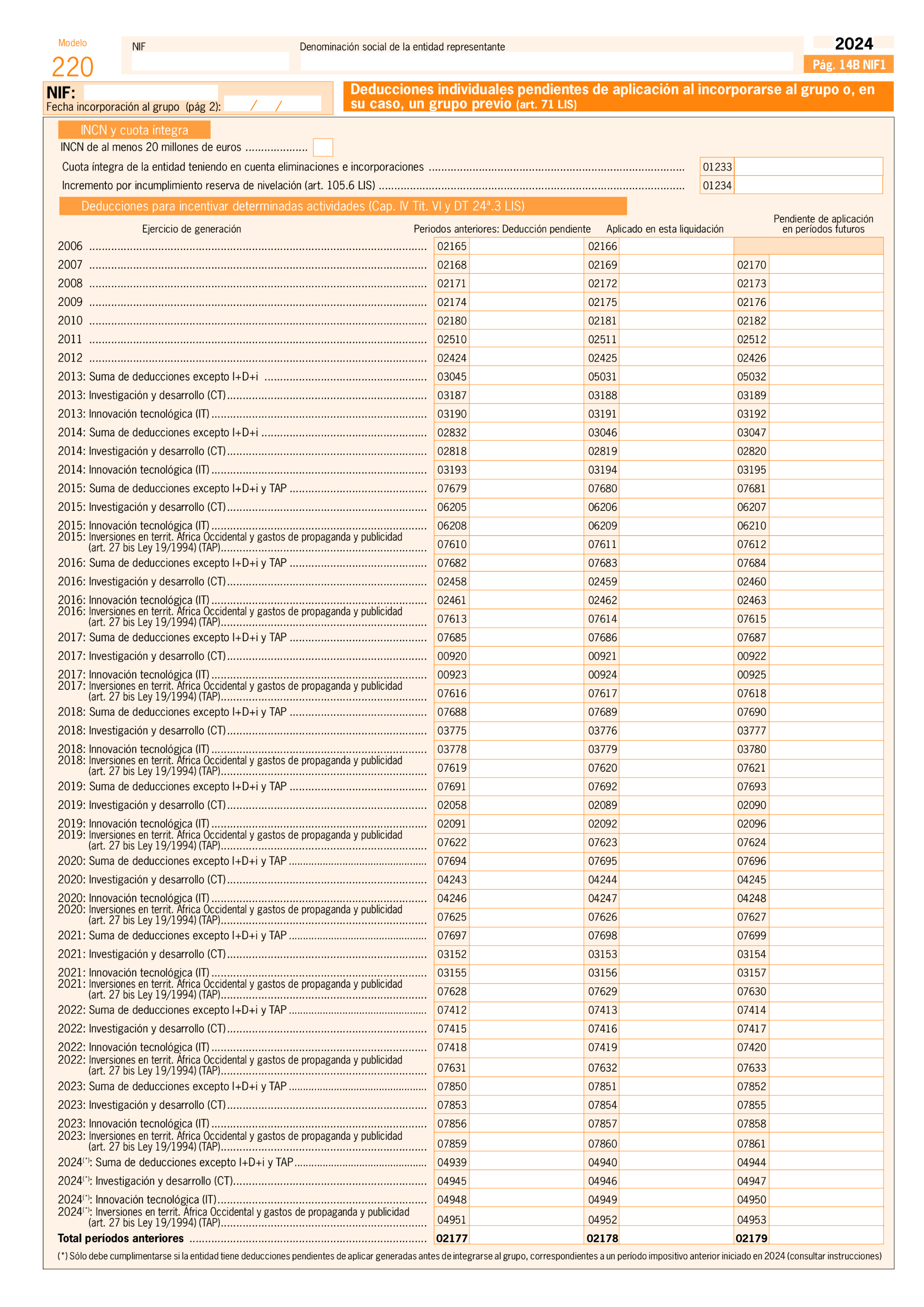 Imagen: /datos/imagenes/disp/2025/151/12818_15825859_196.png