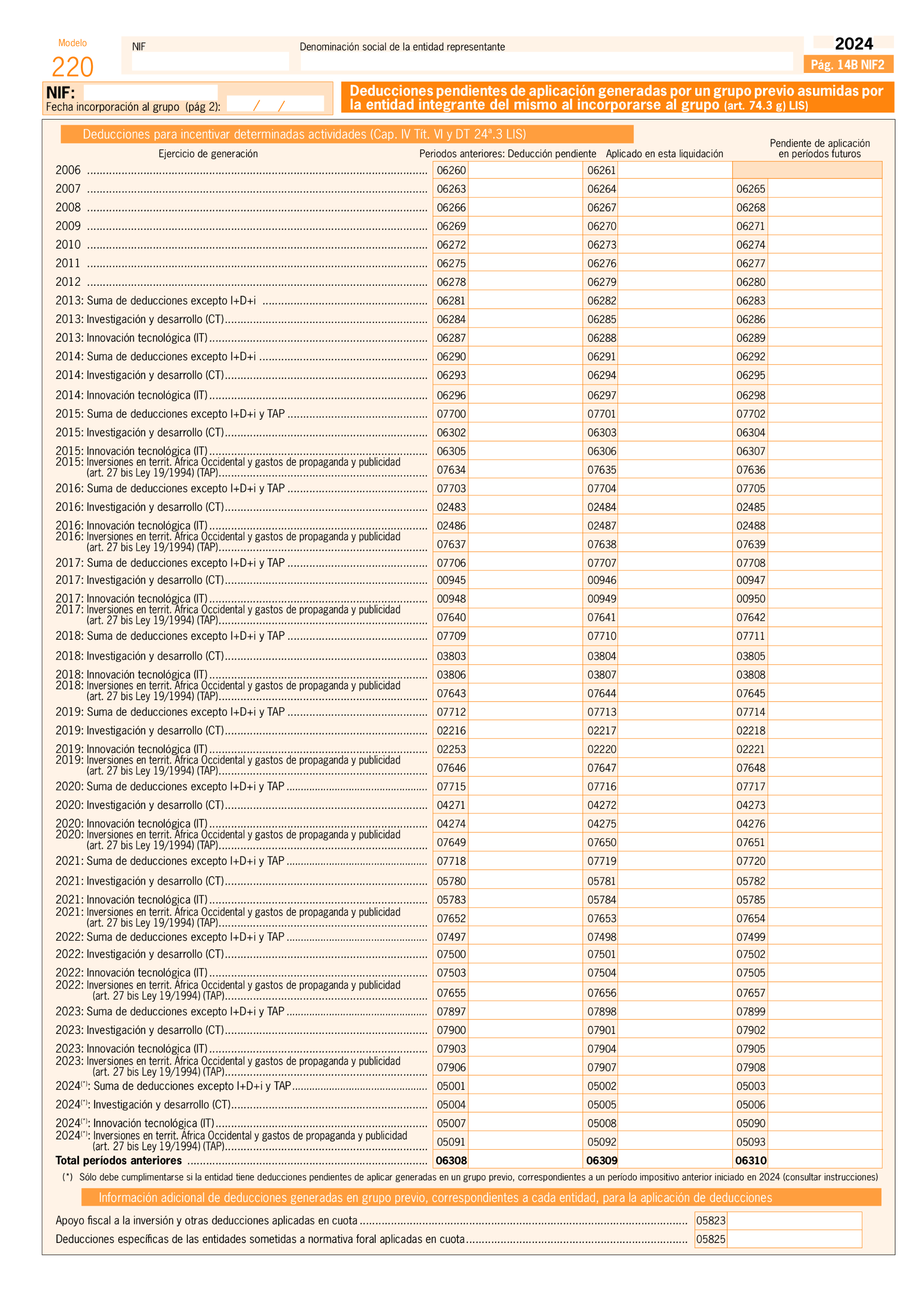 Imagen: /datos/imagenes/disp/2025/151/12818_15825859_201.png