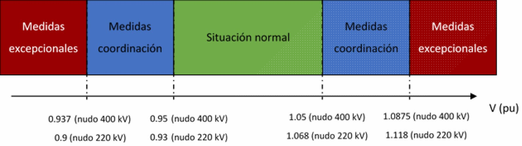 Imagen: /datos/imagenes/disp/2025/153/13076_15815043_1.png