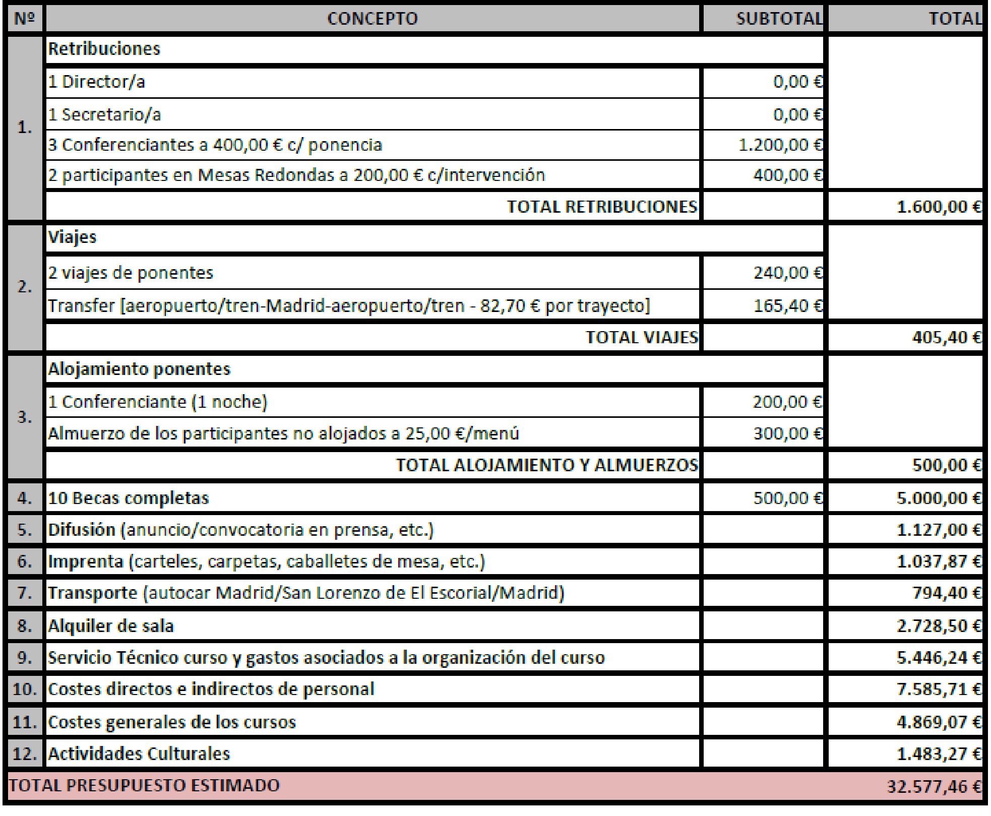 Imagen: /datos/imagenes/disp/2025/157/13384_15848671_1.png
