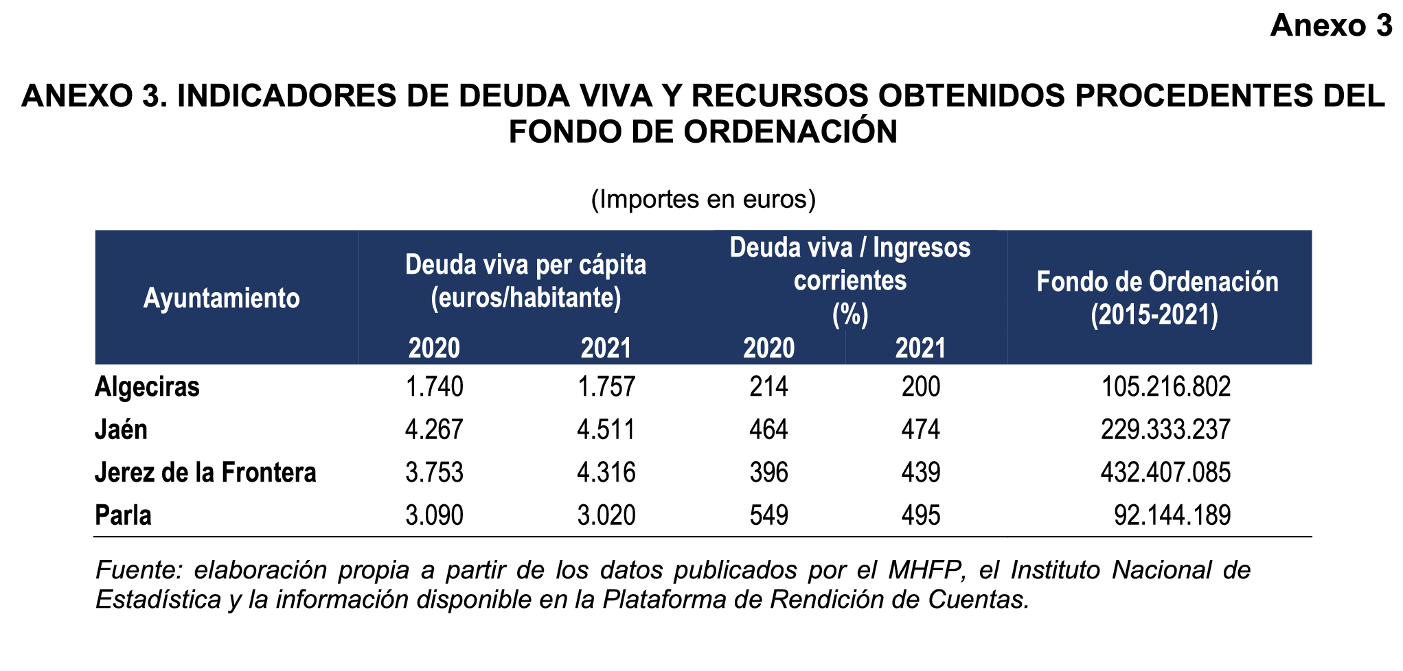 Imagen: /datos/imagenes/disp/2025/160/13708_15864800_101.png