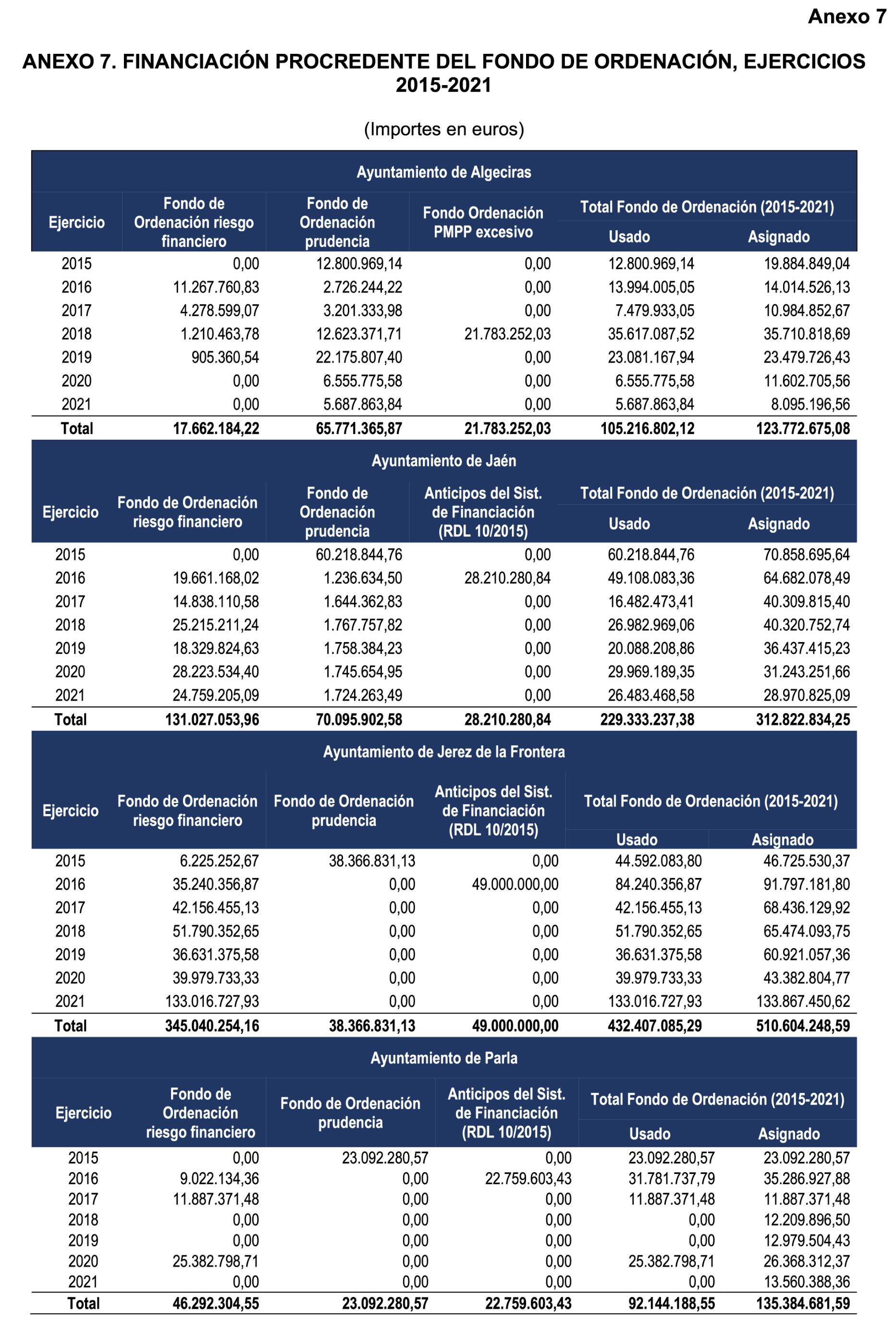 Imagen: /datos/imagenes/disp/2025/160/13708_15864800_106.png