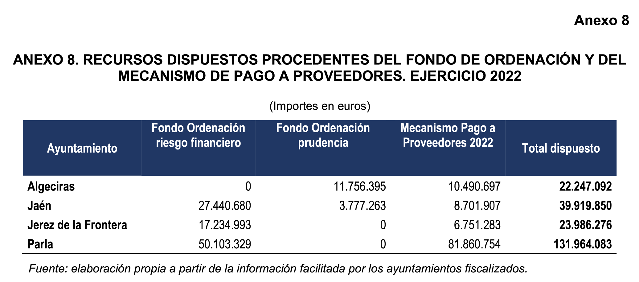 Imagen: /datos/imagenes/disp/2025/160/13708_15864800_107.png