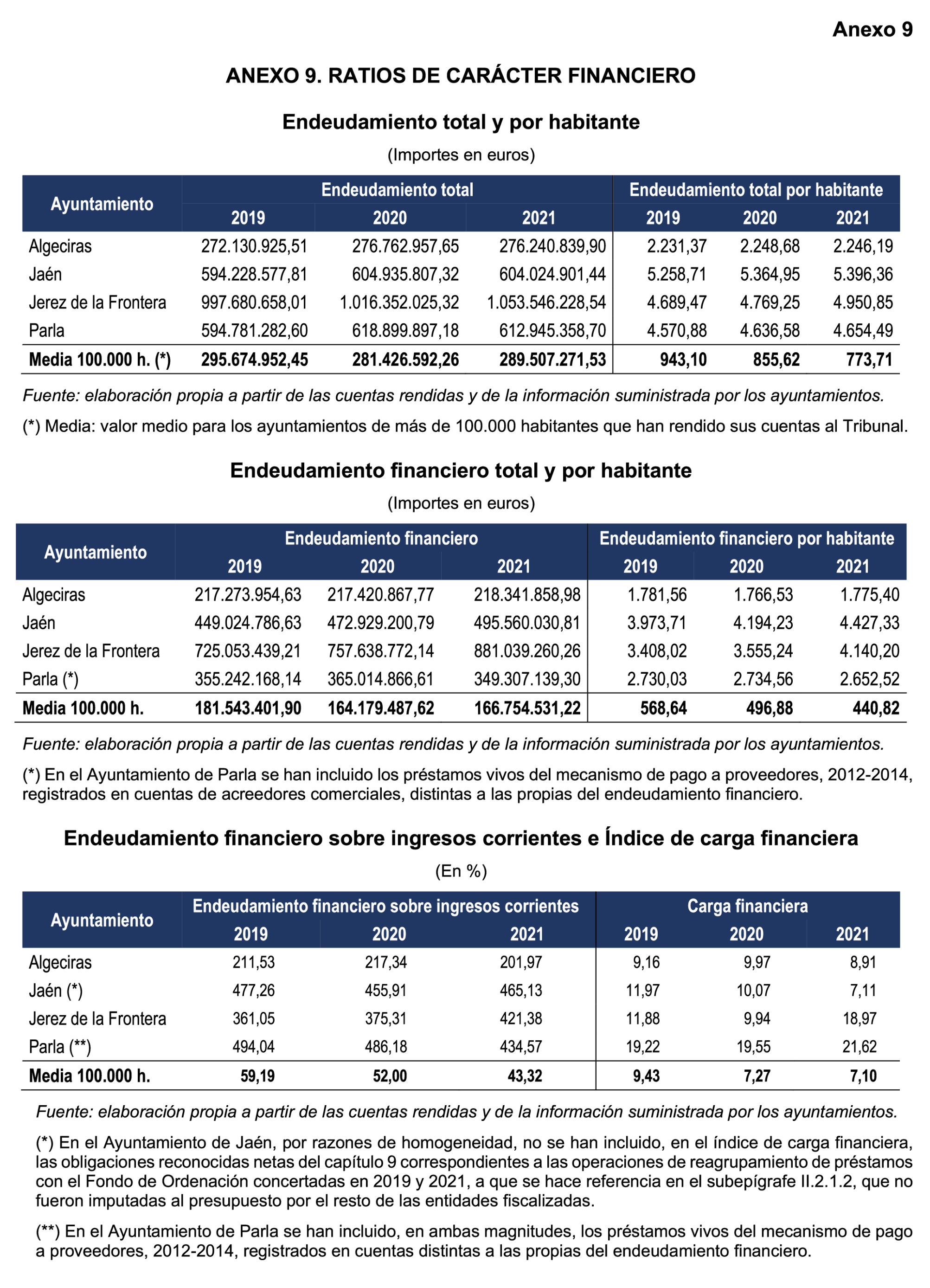 Imagen: /datos/imagenes/disp/2025/160/13708_15864800_108.png