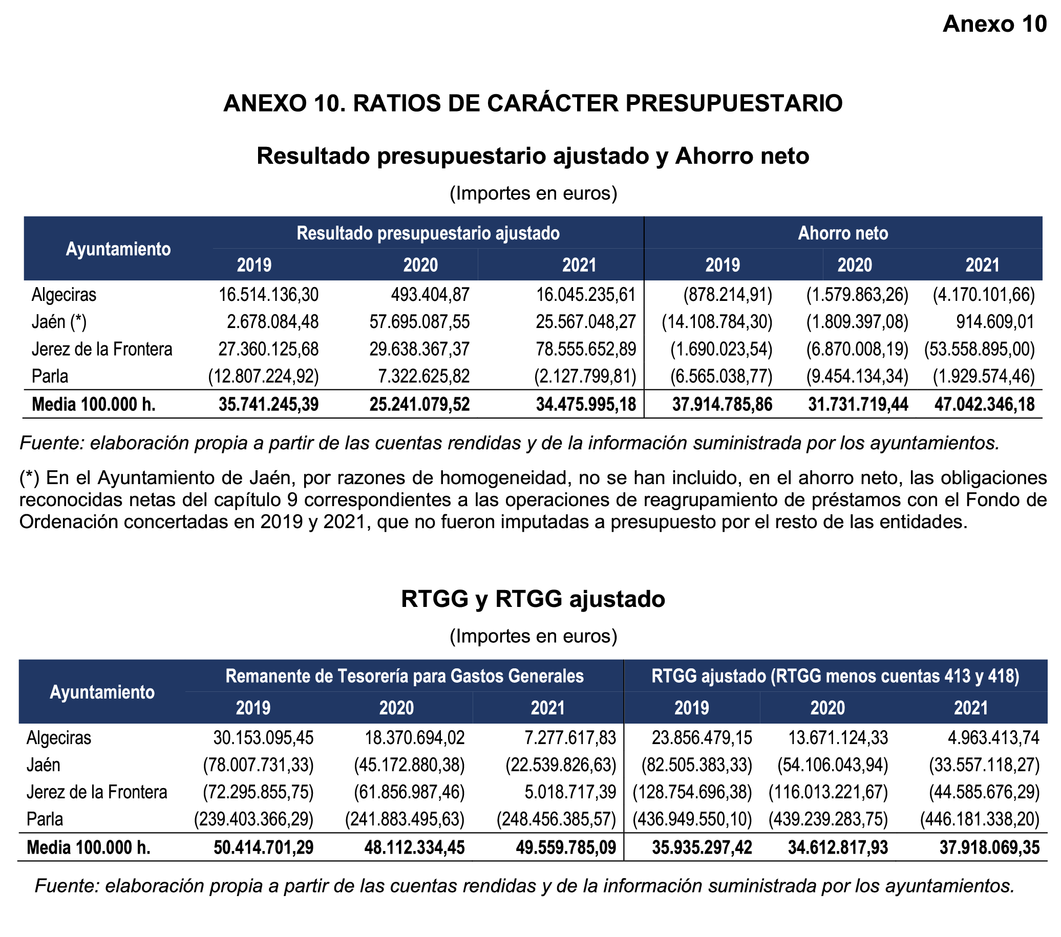 Imagen: /datos/imagenes/disp/2025/160/13708_15864800_109.png