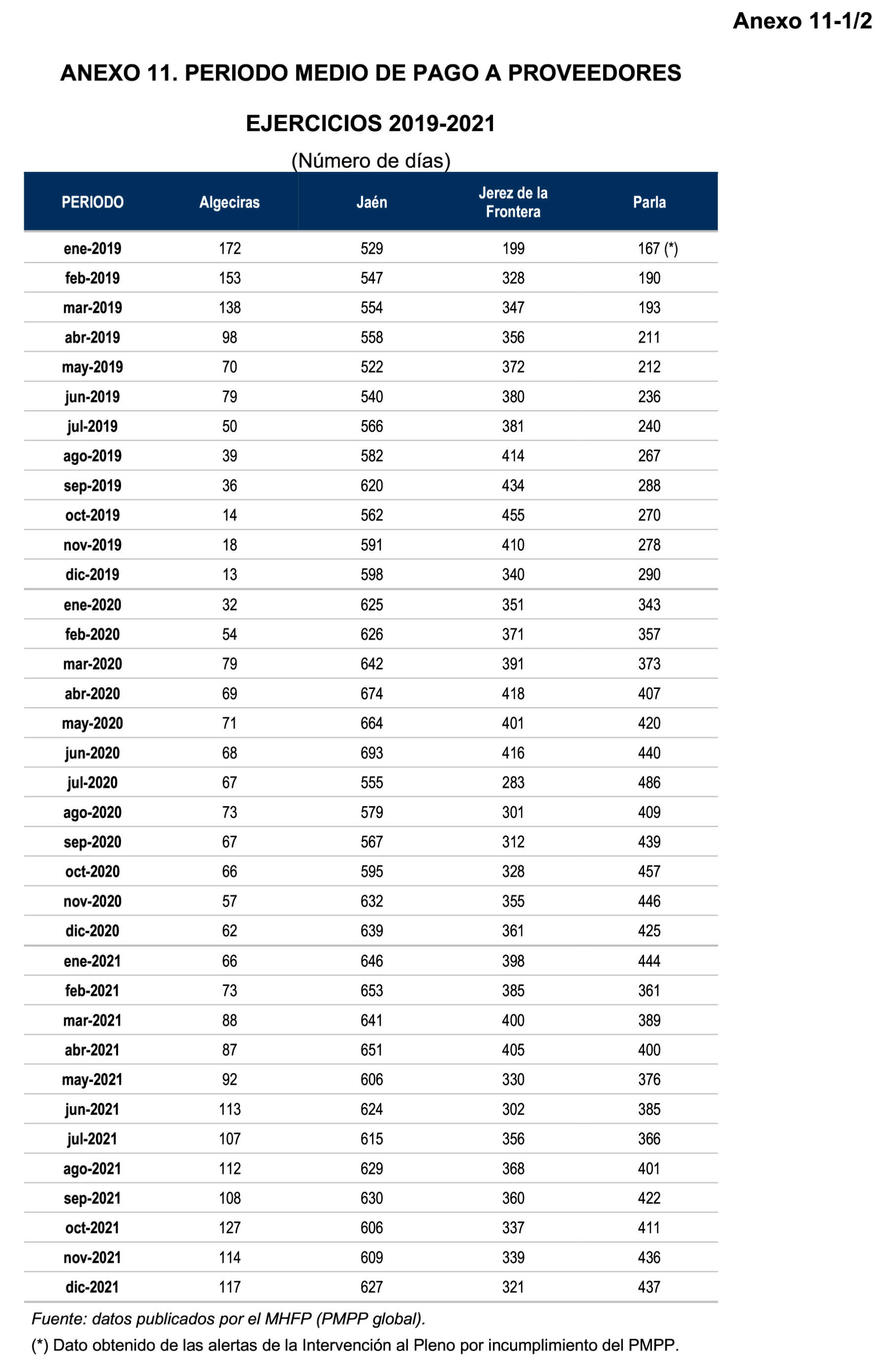 Imagen: /datos/imagenes/disp/2025/160/13708_15864800_110.png