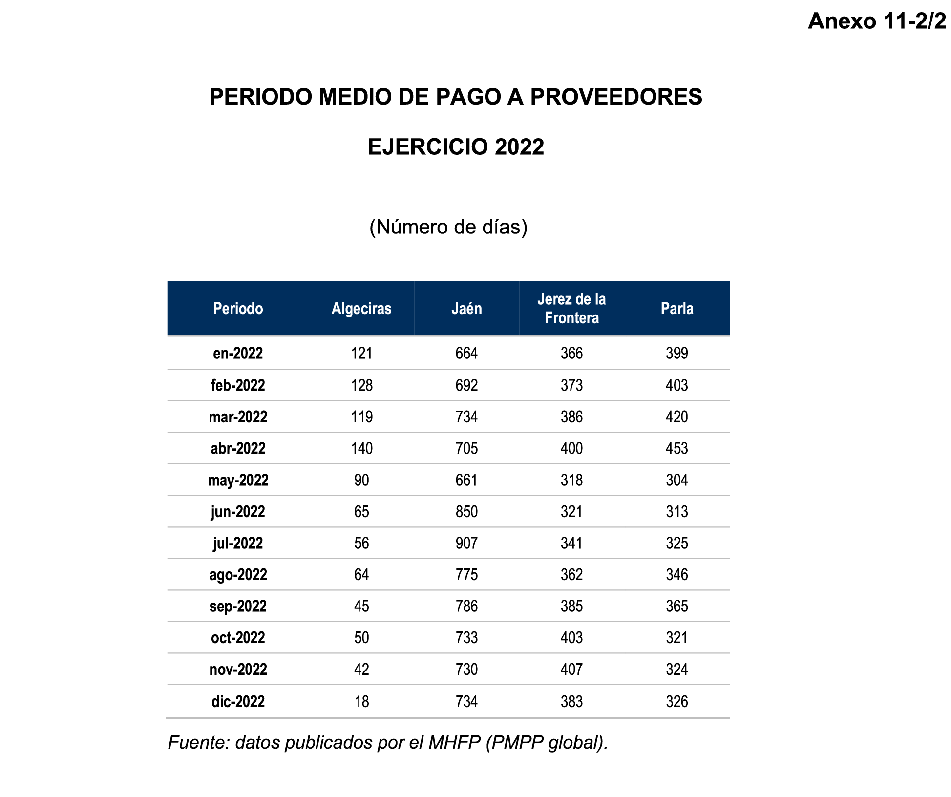 Imagen: /datos/imagenes/disp/2025/160/13708_15864800_111.png