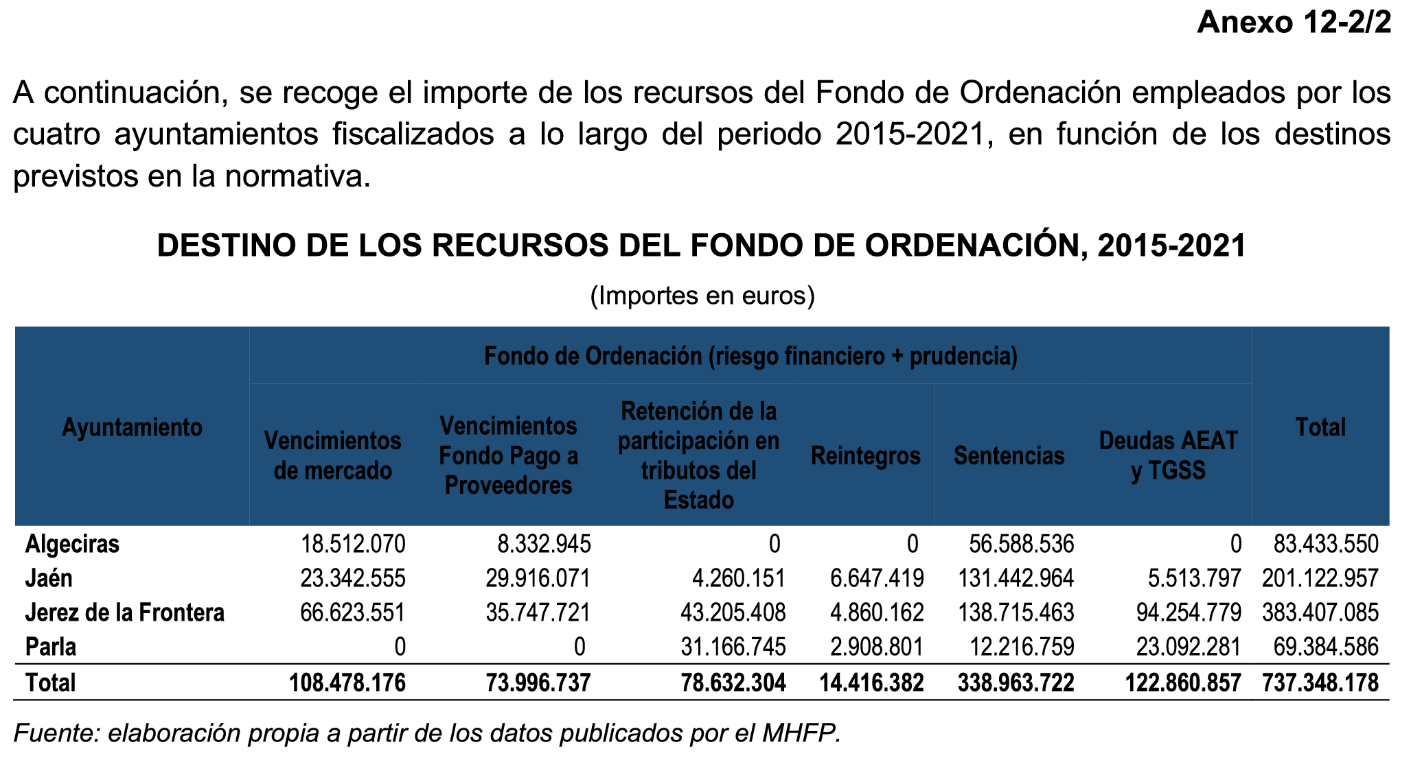 Imagen: /datos/imagenes/disp/2025/160/13708_15864800_113.png