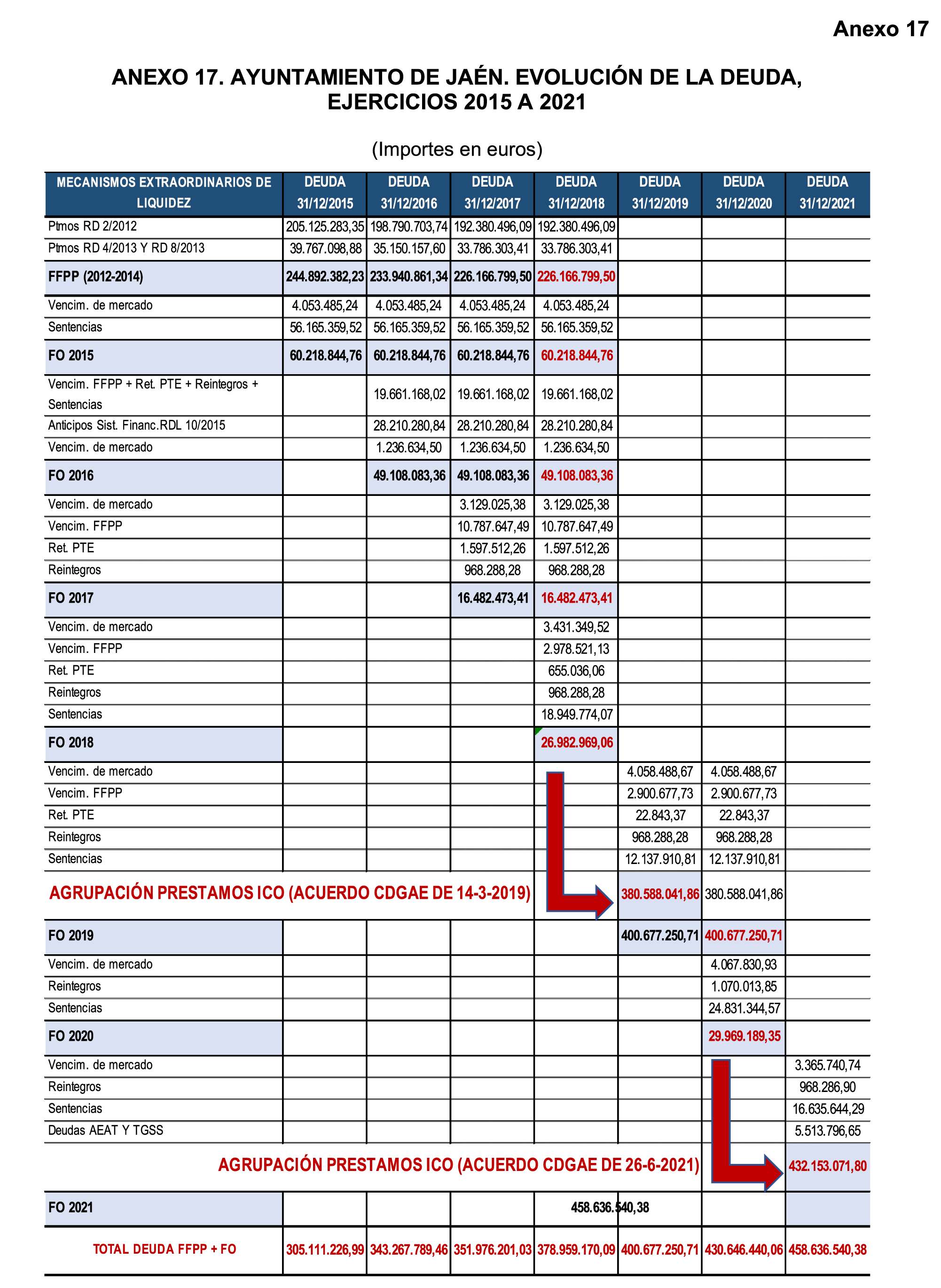 Imagen: /datos/imagenes/disp/2025/160/13708_15864800_119.png