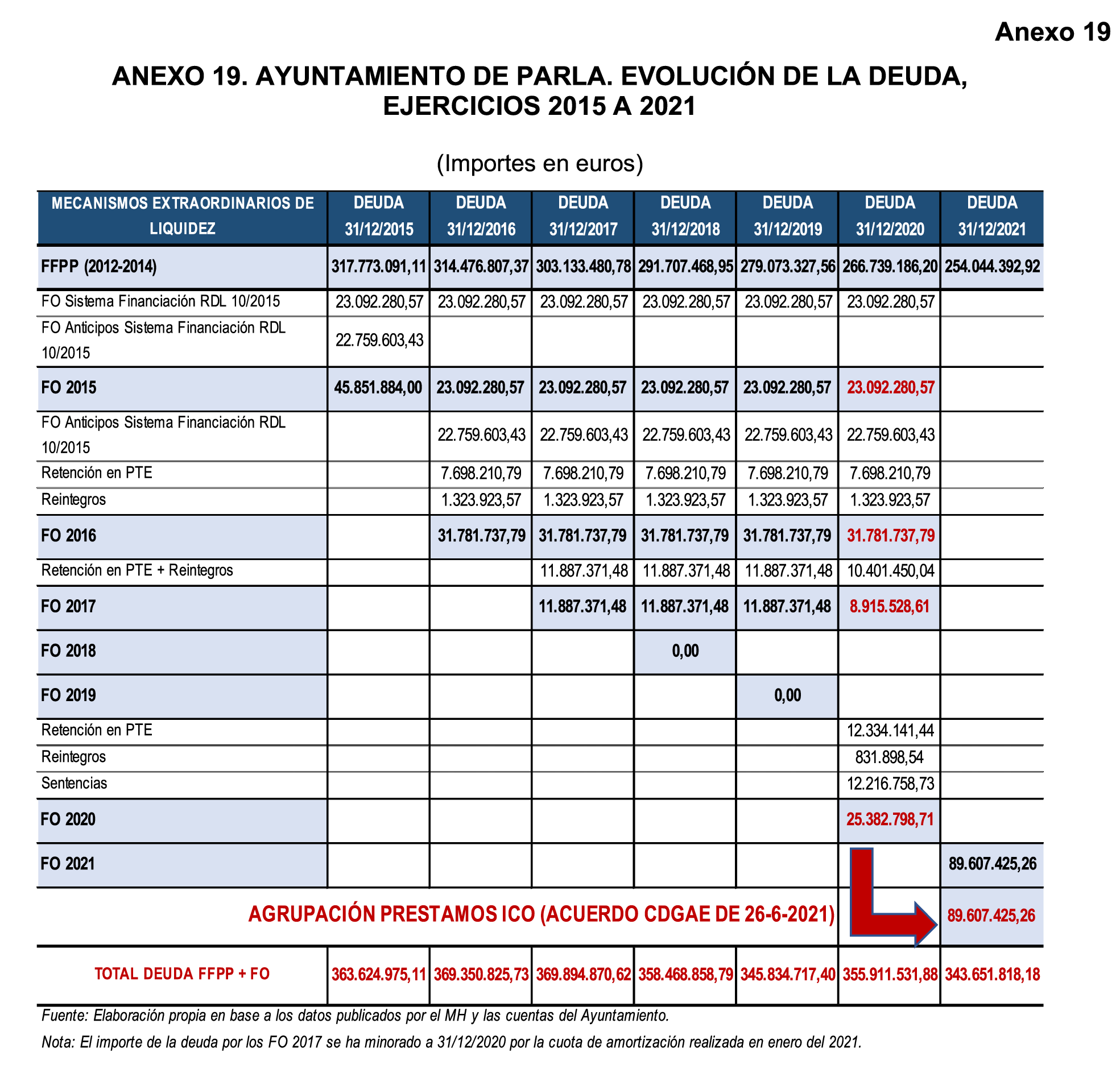 Imagen: /datos/imagenes/disp/2025/160/13708_15864800_121.png