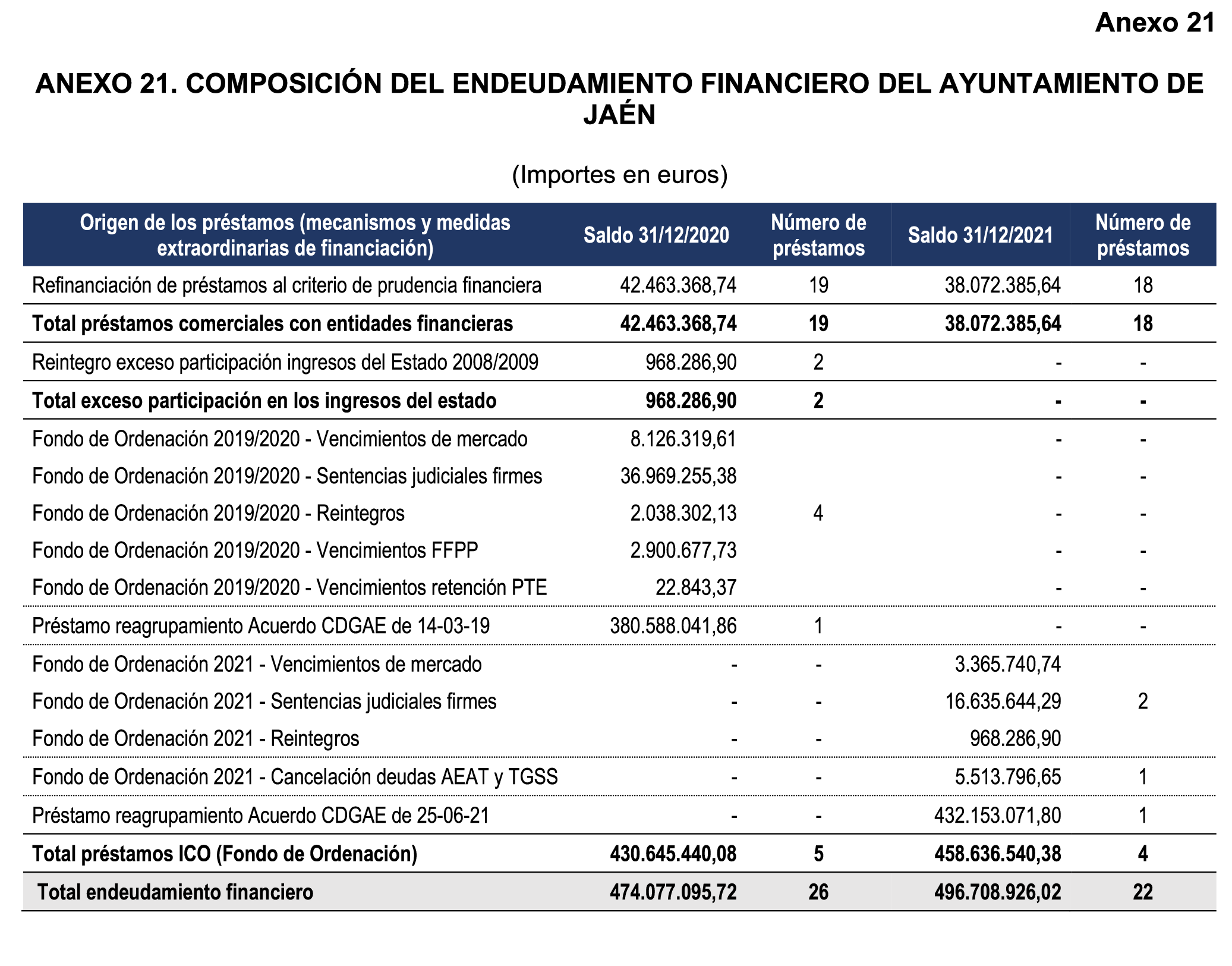 Imagen: /datos/imagenes/disp/2025/160/13708_15864800_123.png