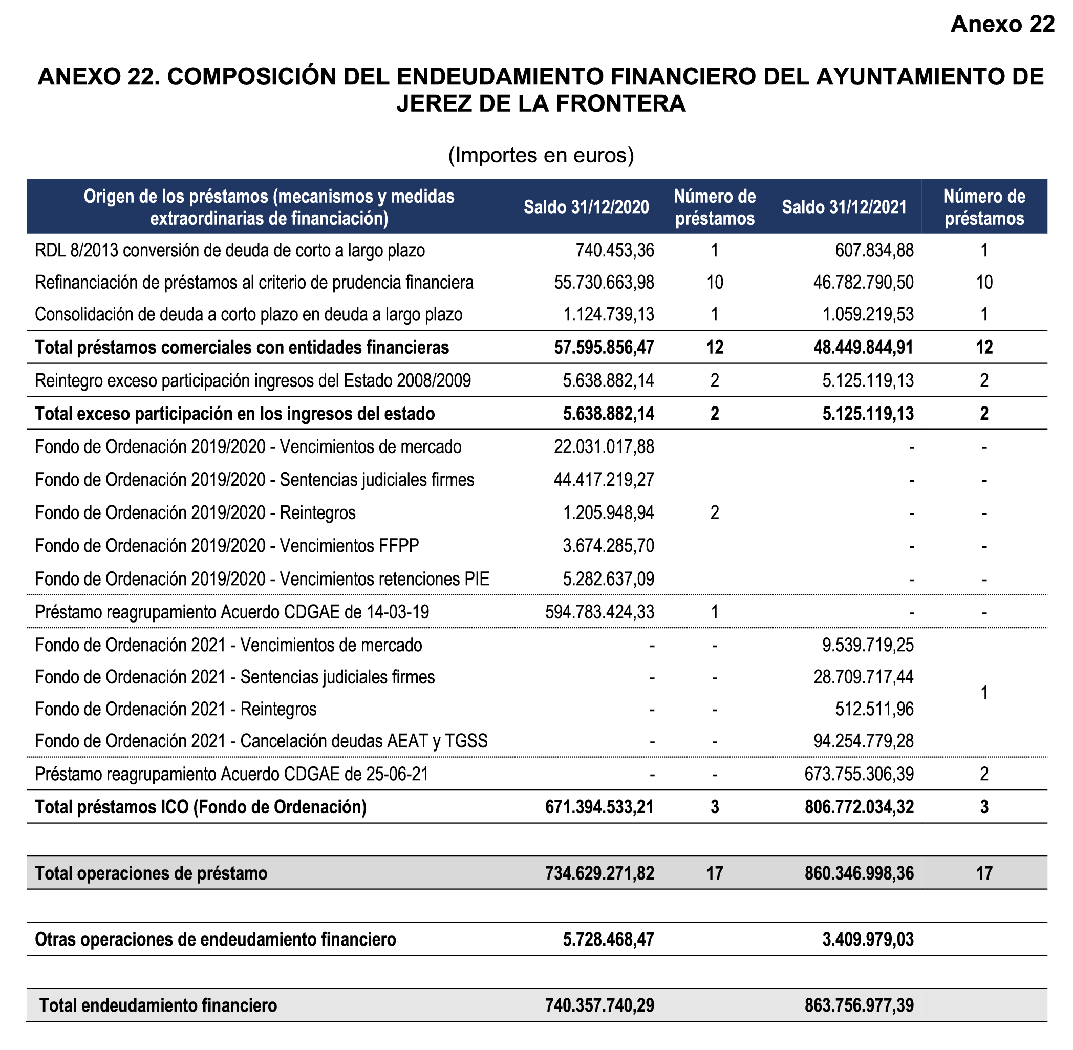 Imagen: /datos/imagenes/disp/2025/160/13708_15864800_124.png