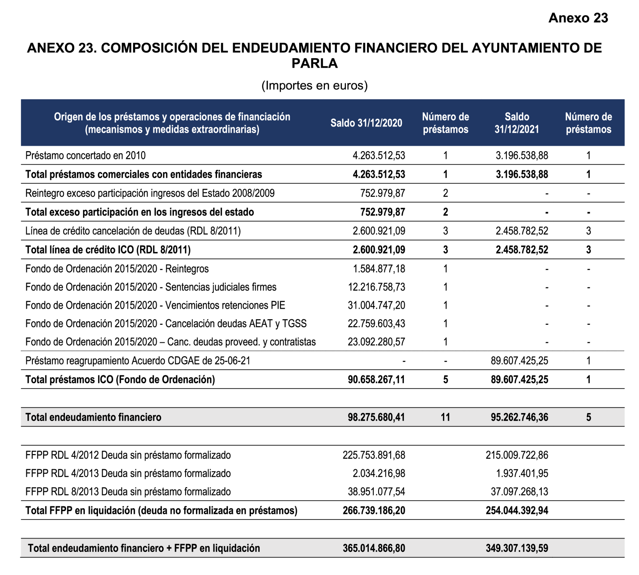 Imagen: /datos/imagenes/disp/2025/160/13708_15864800_125.png