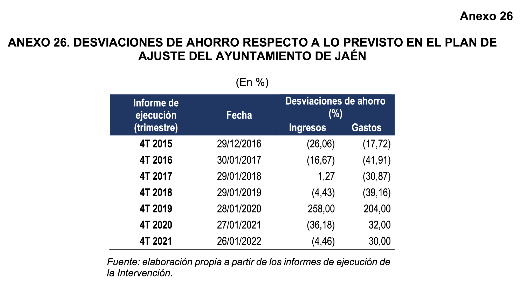 Imagen: /datos/imagenes/disp/2025/160/13708_15864800_128.png