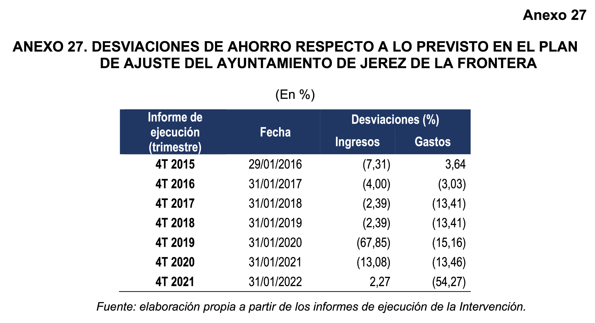 Imagen: /datos/imagenes/disp/2025/160/13708_15864800_129.png