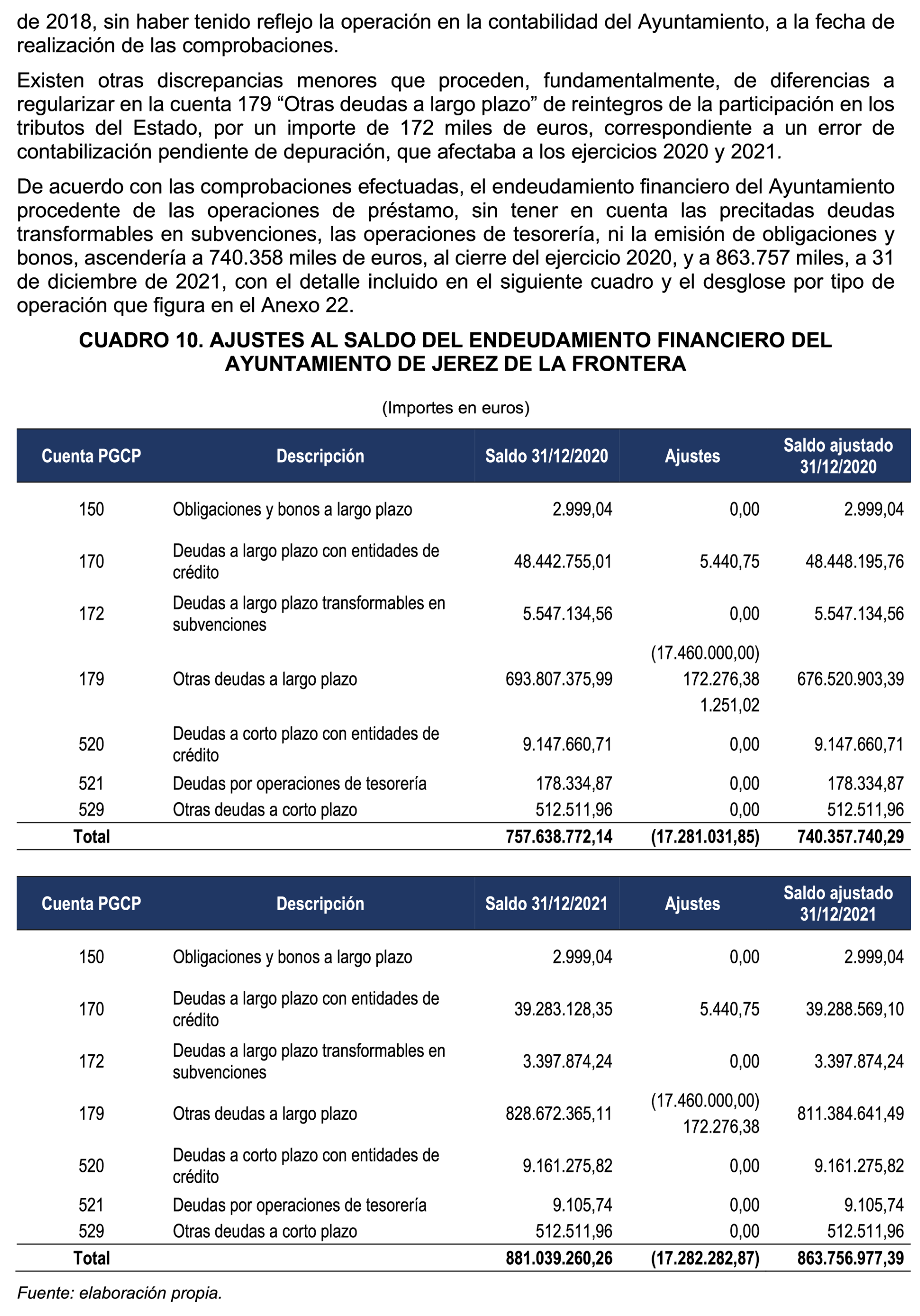 Imagen: /datos/imagenes/disp/2025/160/13708_15864800_47.png