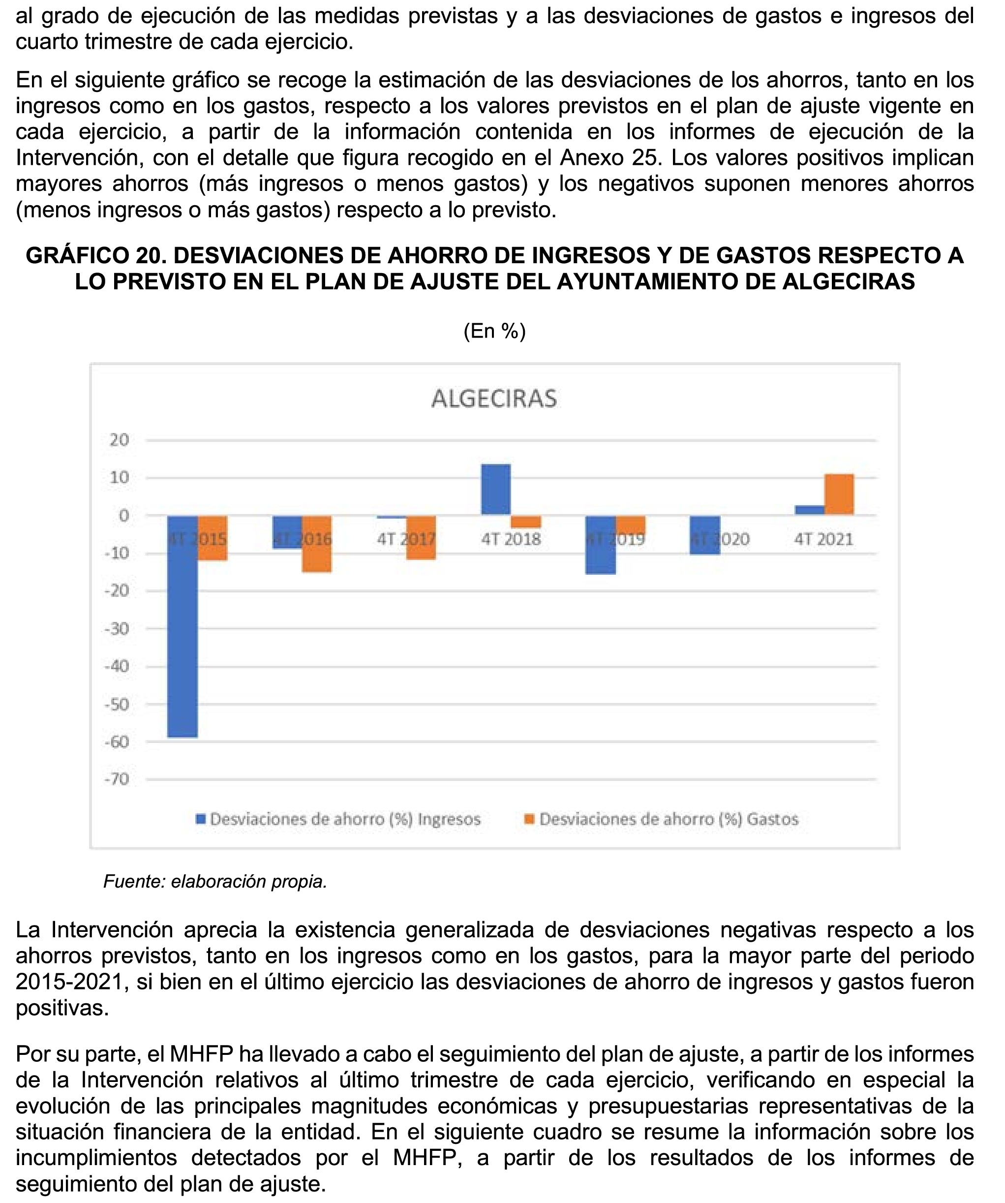 Imagen: /datos/imagenes/disp/2025/160/13708_15864800_54.png
