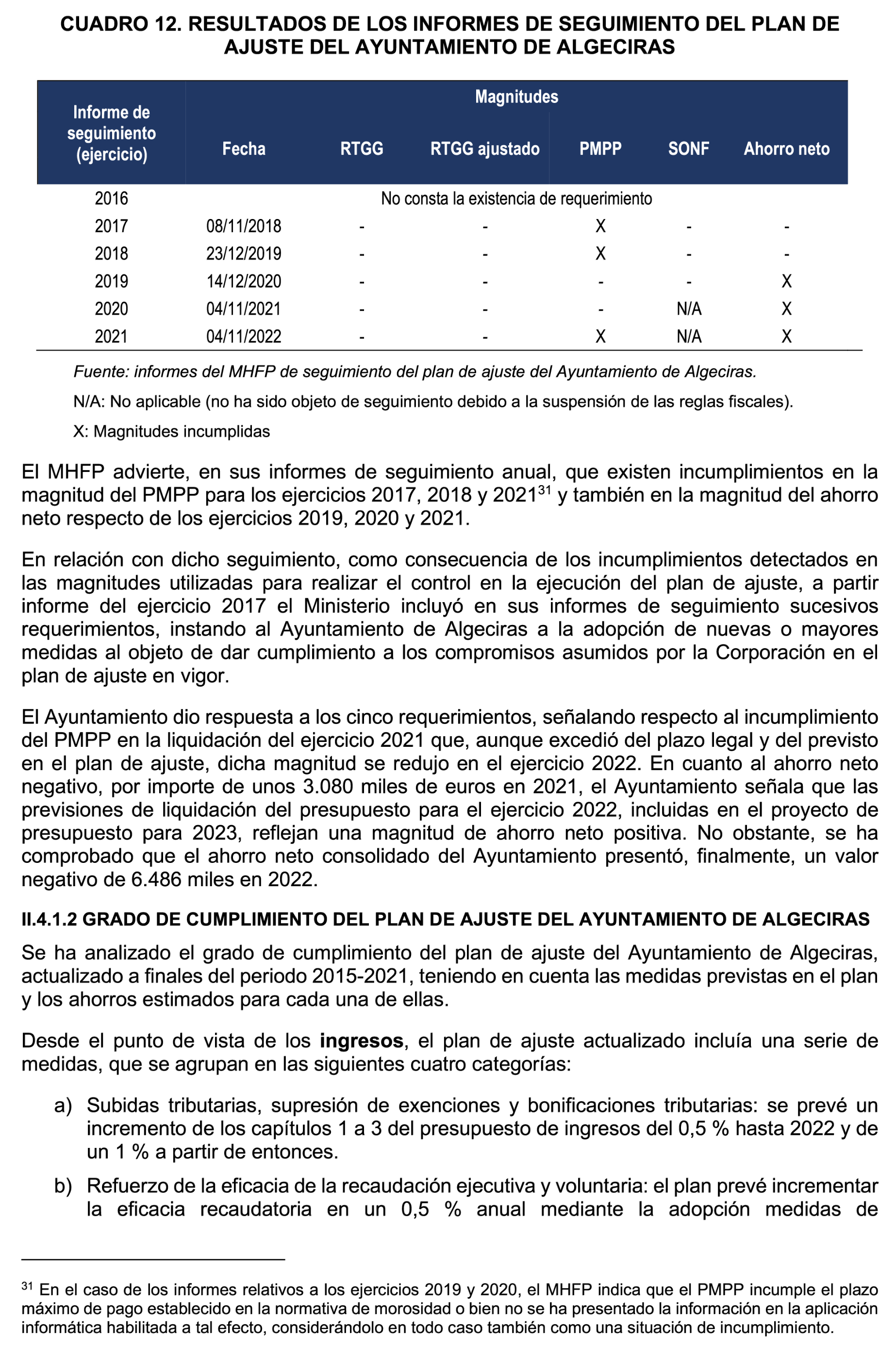Imagen: /datos/imagenes/disp/2025/160/13708_15864800_55.png