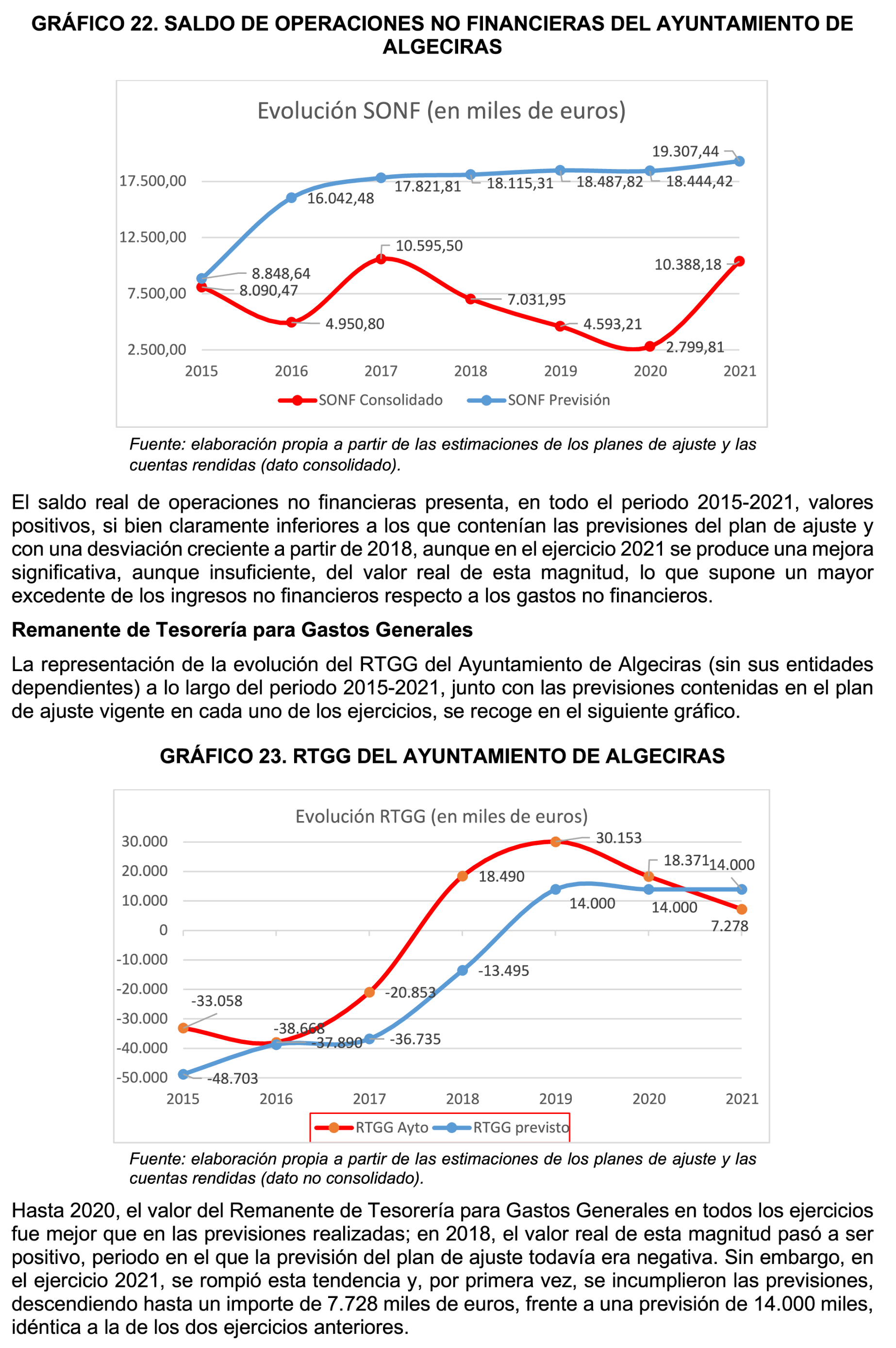 Imagen: /datos/imagenes/disp/2025/160/13708_15864800_58.png