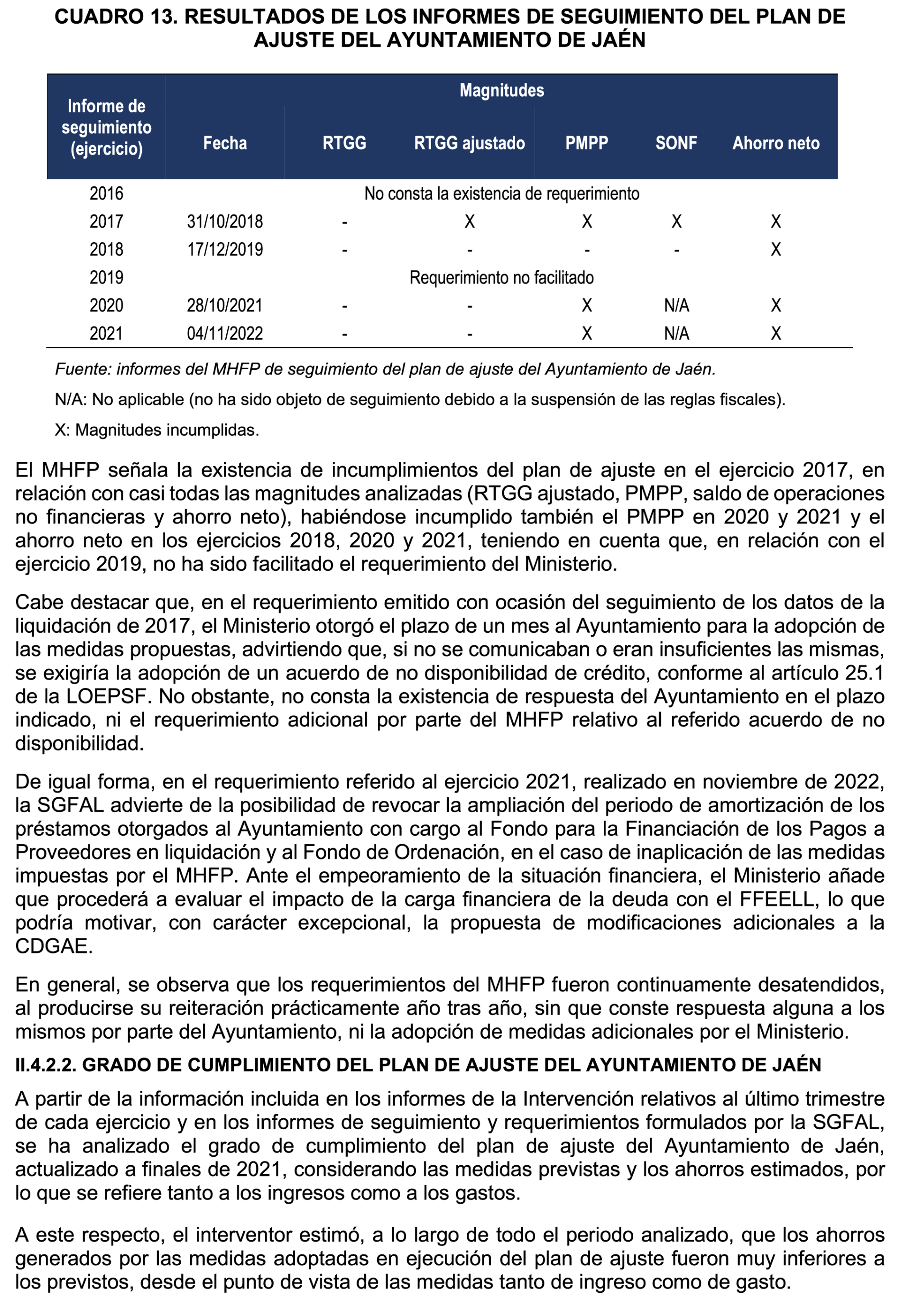 Imagen: /datos/imagenes/disp/2025/160/13708_15864800_63.png