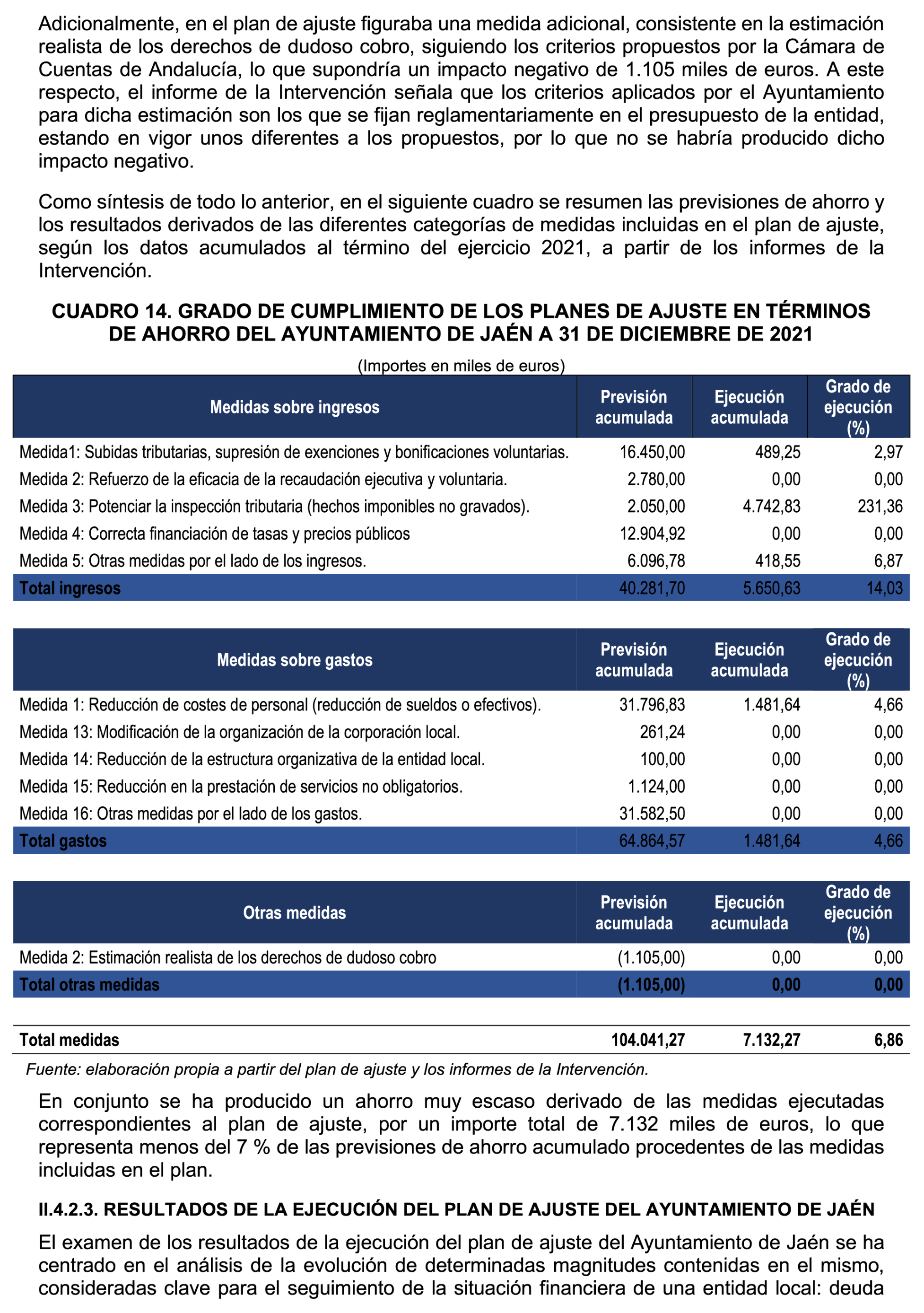 Imagen: /datos/imagenes/disp/2025/160/13708_15864800_65.png