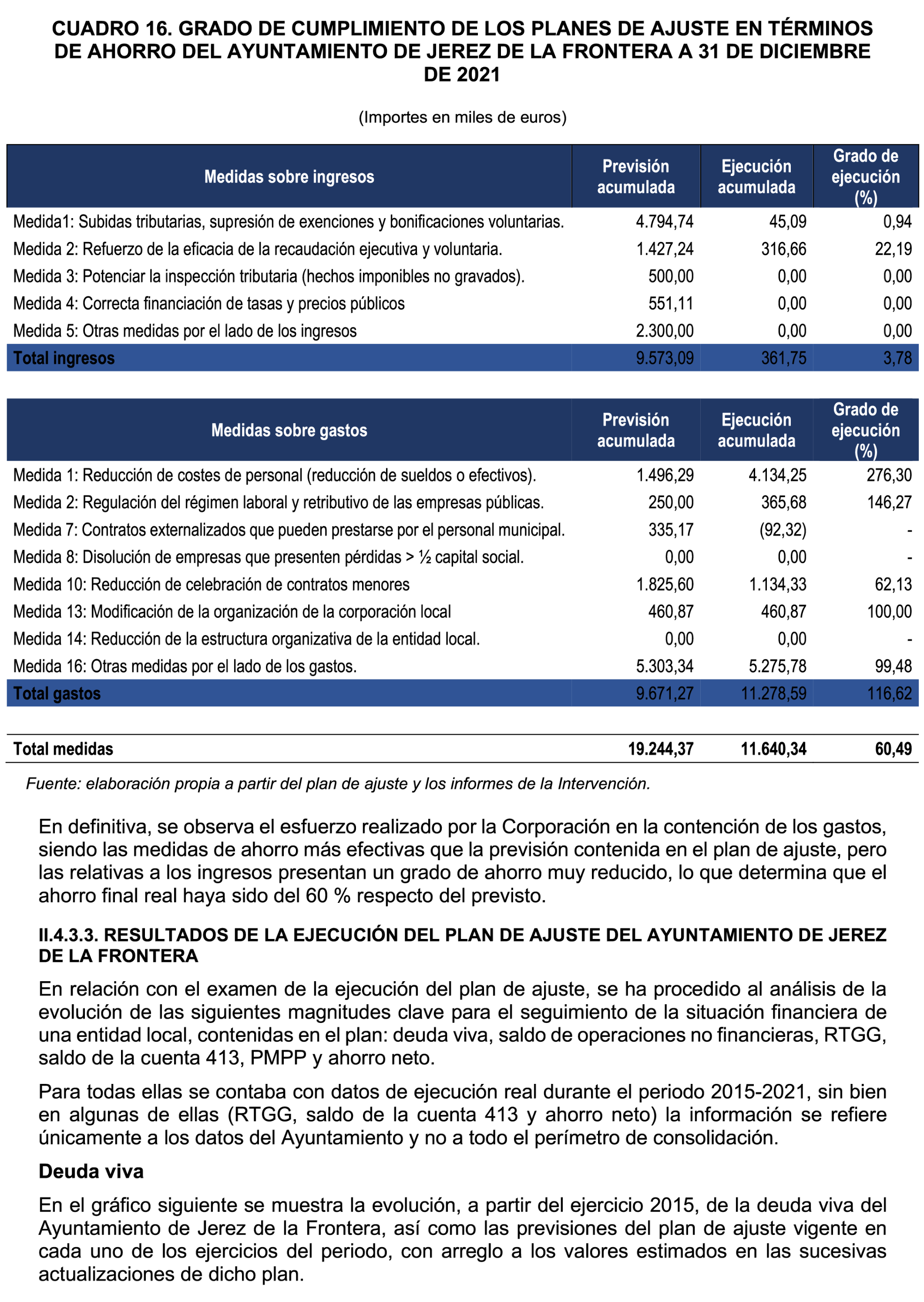 Imagen: /datos/imagenes/disp/2025/160/13708_15864800_74.png
