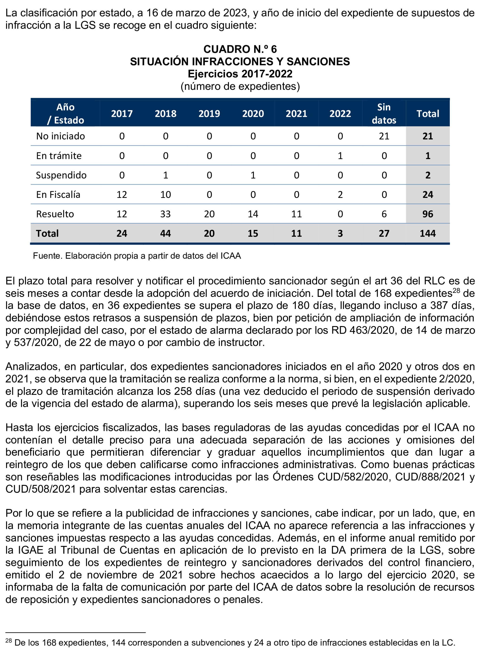 Imagen: /datos/imagenes/disp/2025/160/13709_15855828_46.png